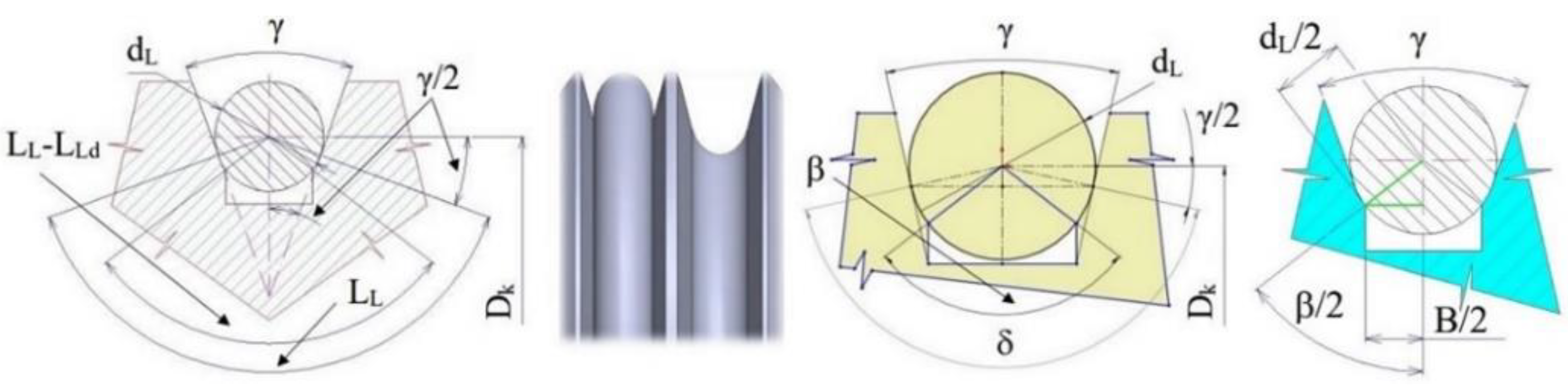 Coatings 12 00606 g001 550