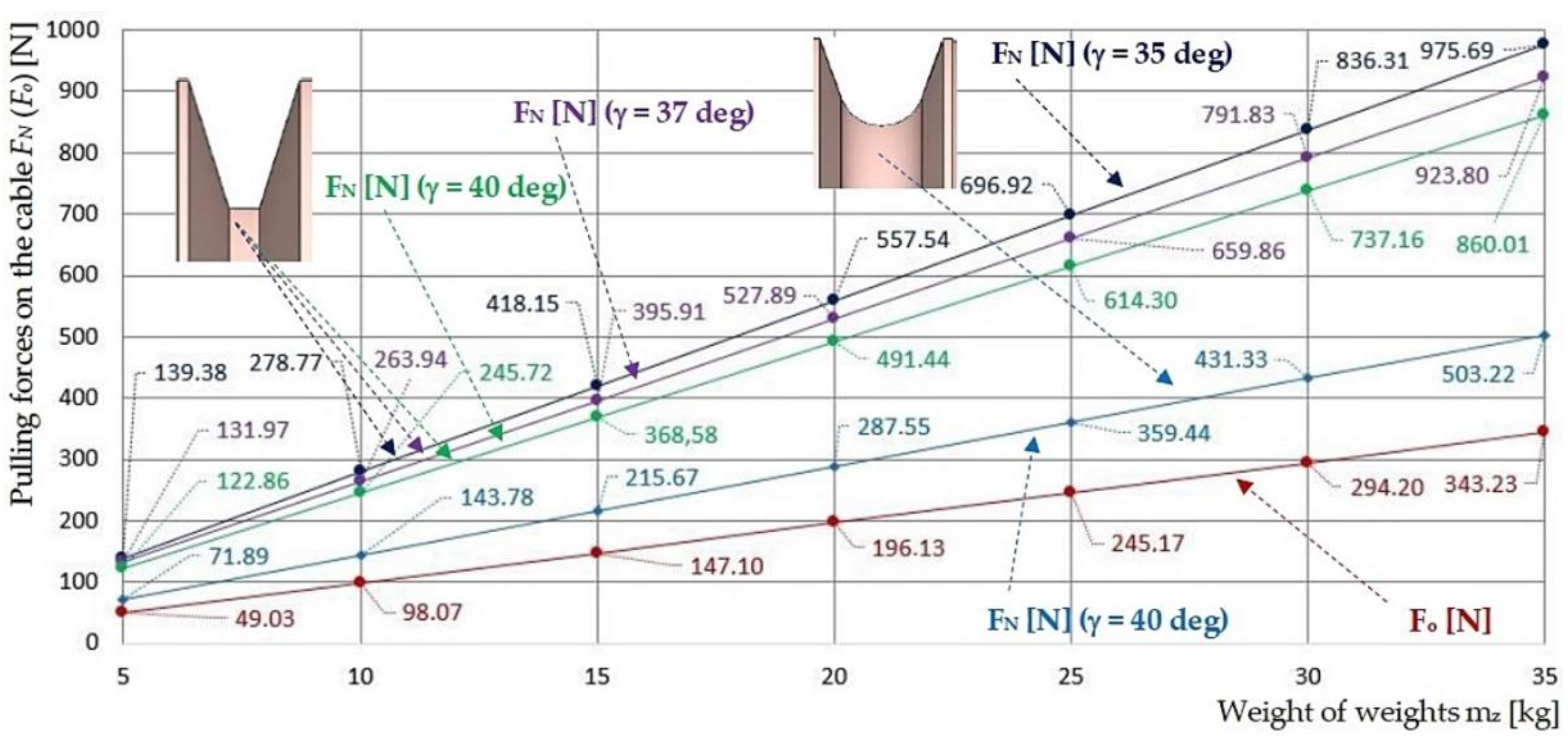Coatings 12 00606 g008 550