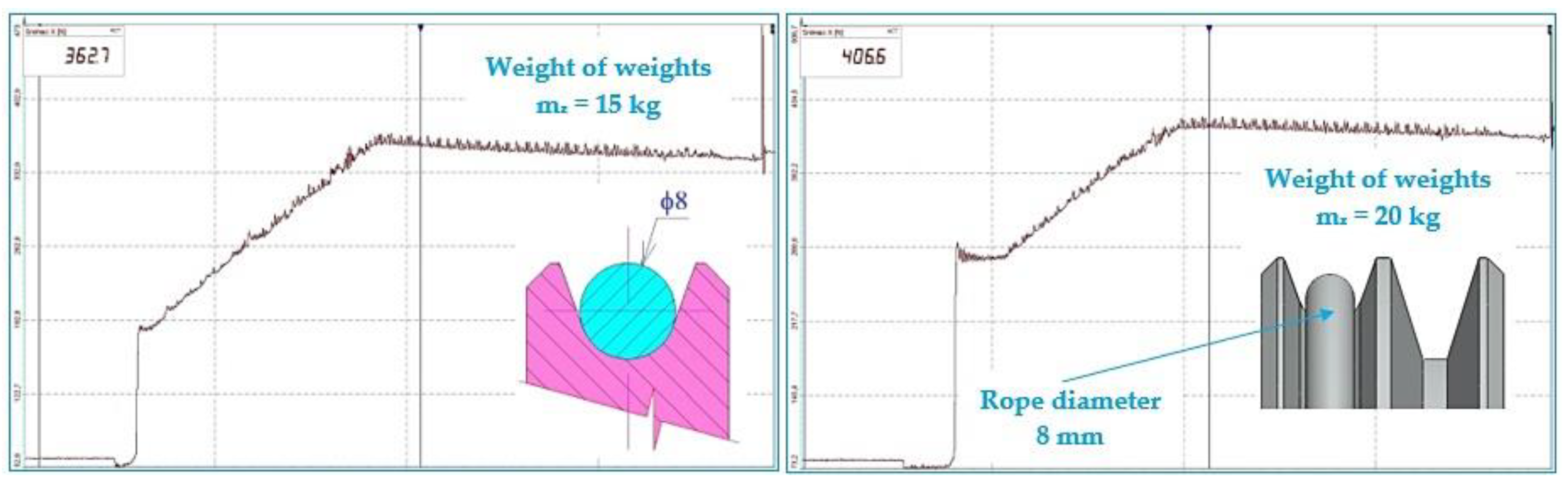 Coatings 12 00606 g012 550