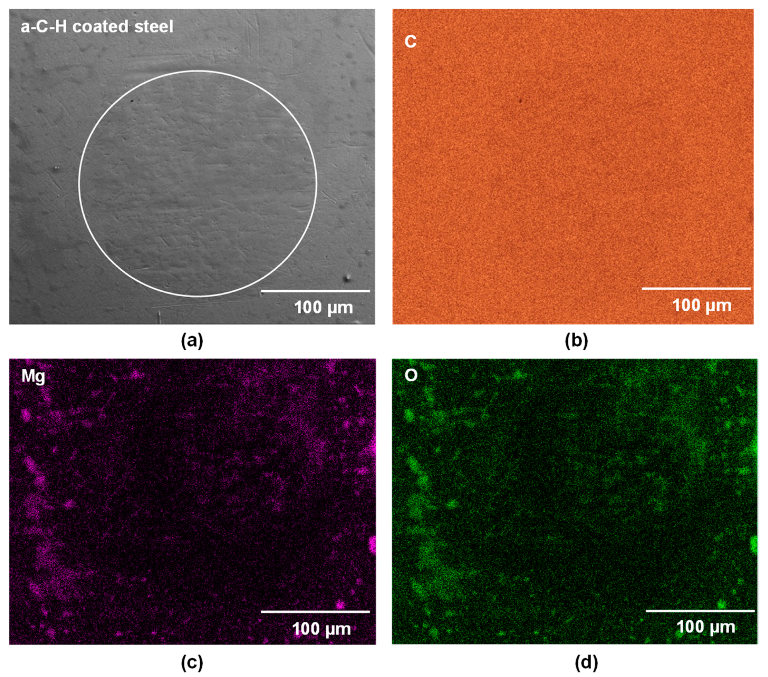 Coatings 12 00607 g007