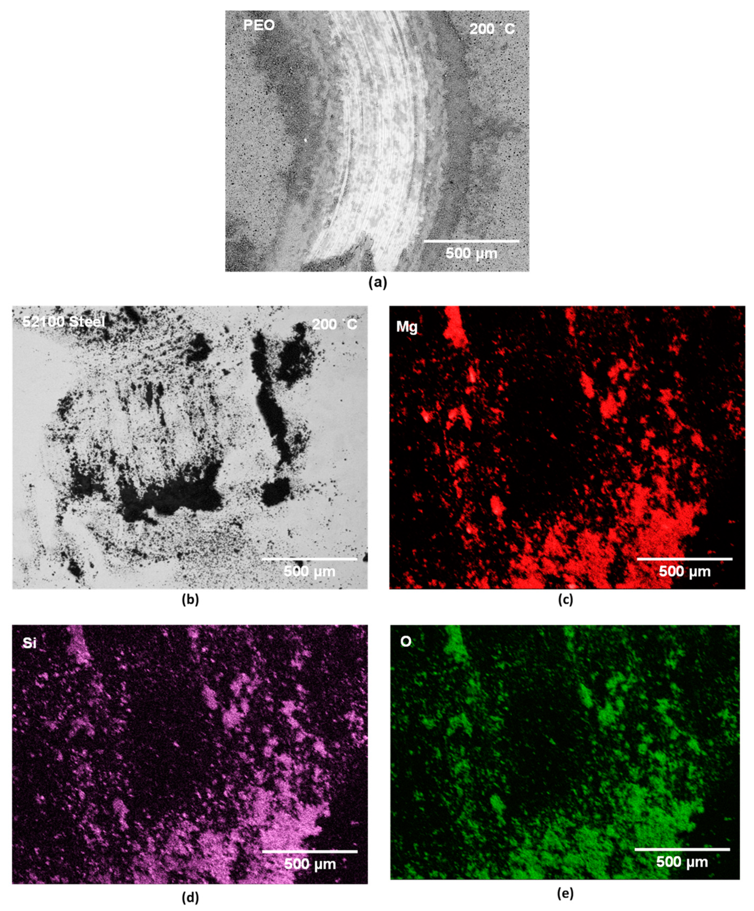 Coatings 12 00607 g010