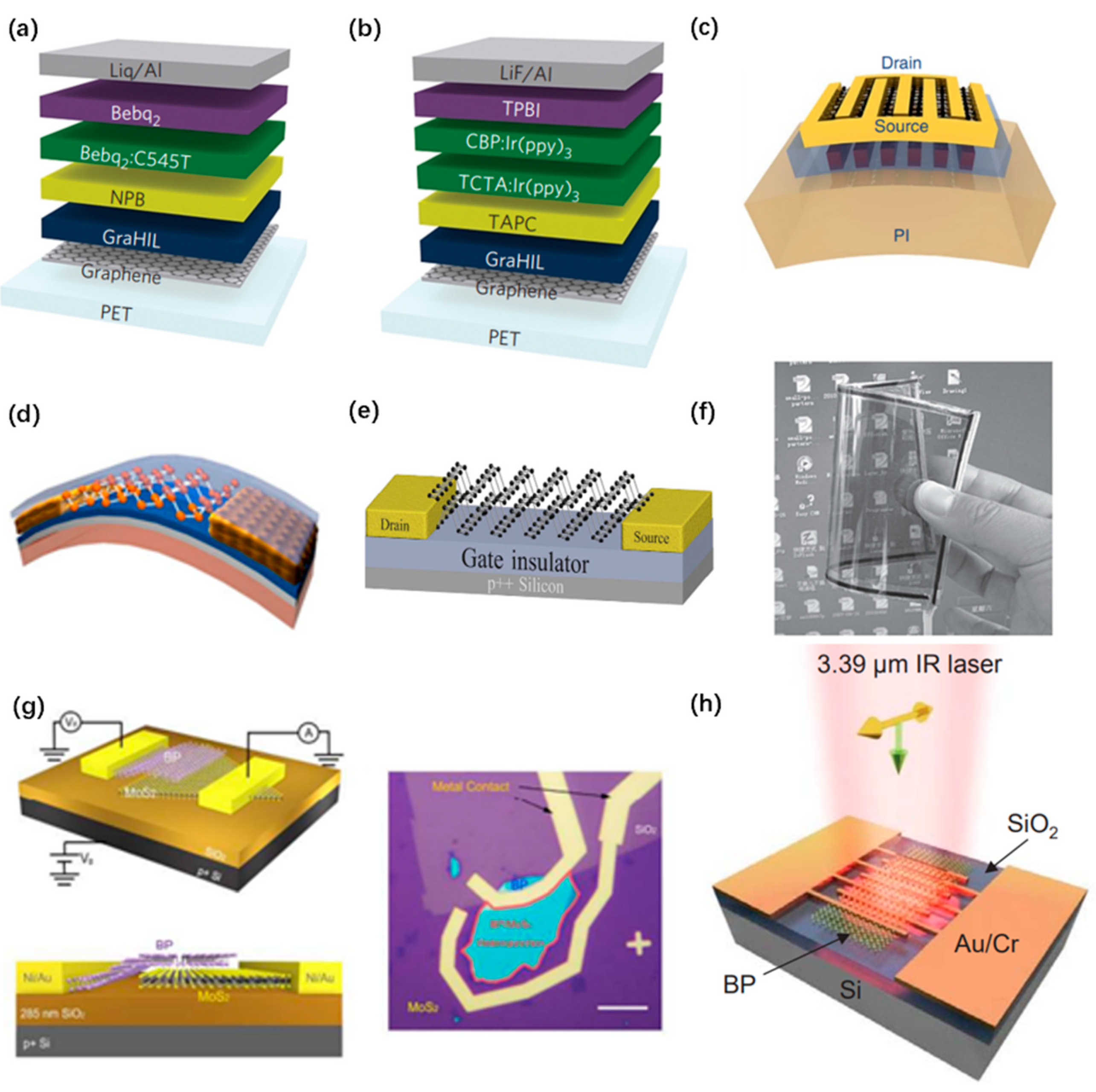 Coatings 12 00609 g011