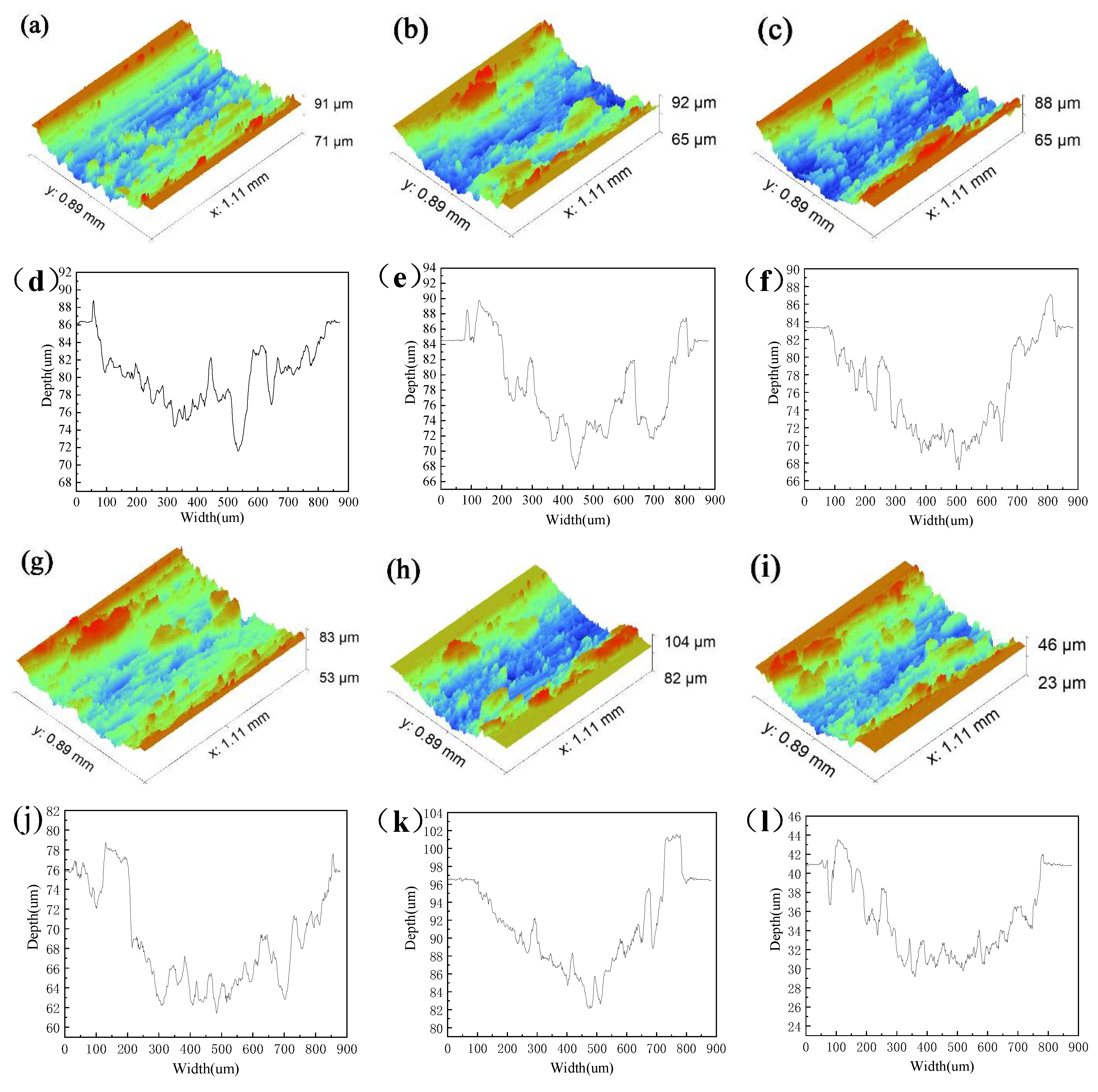 Coatings 12 00611 g008a 550