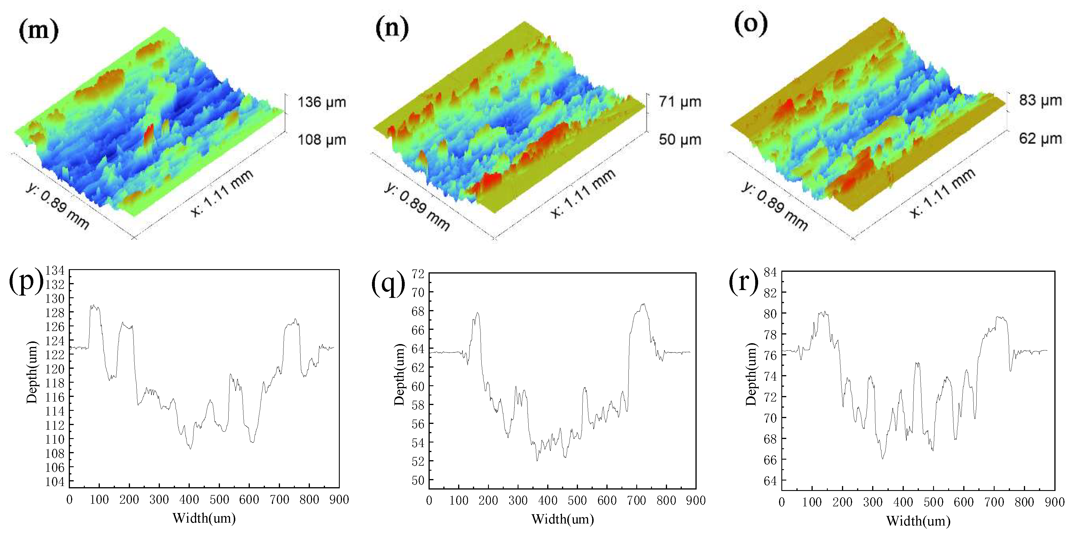 Coatings 12 00611 g008b 550