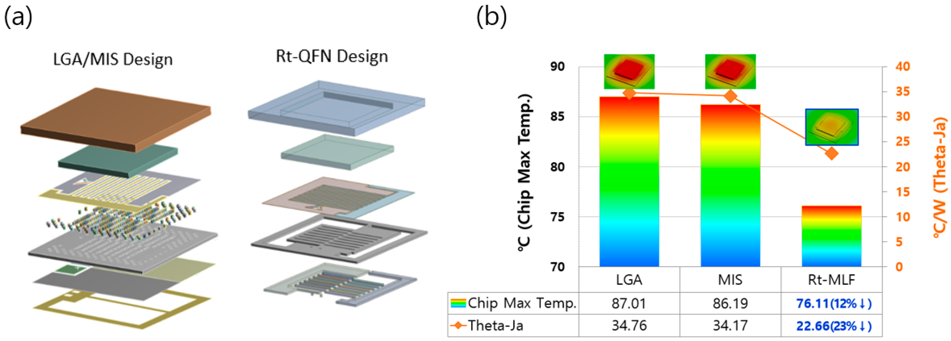 Coatings 12 00612 g011 550