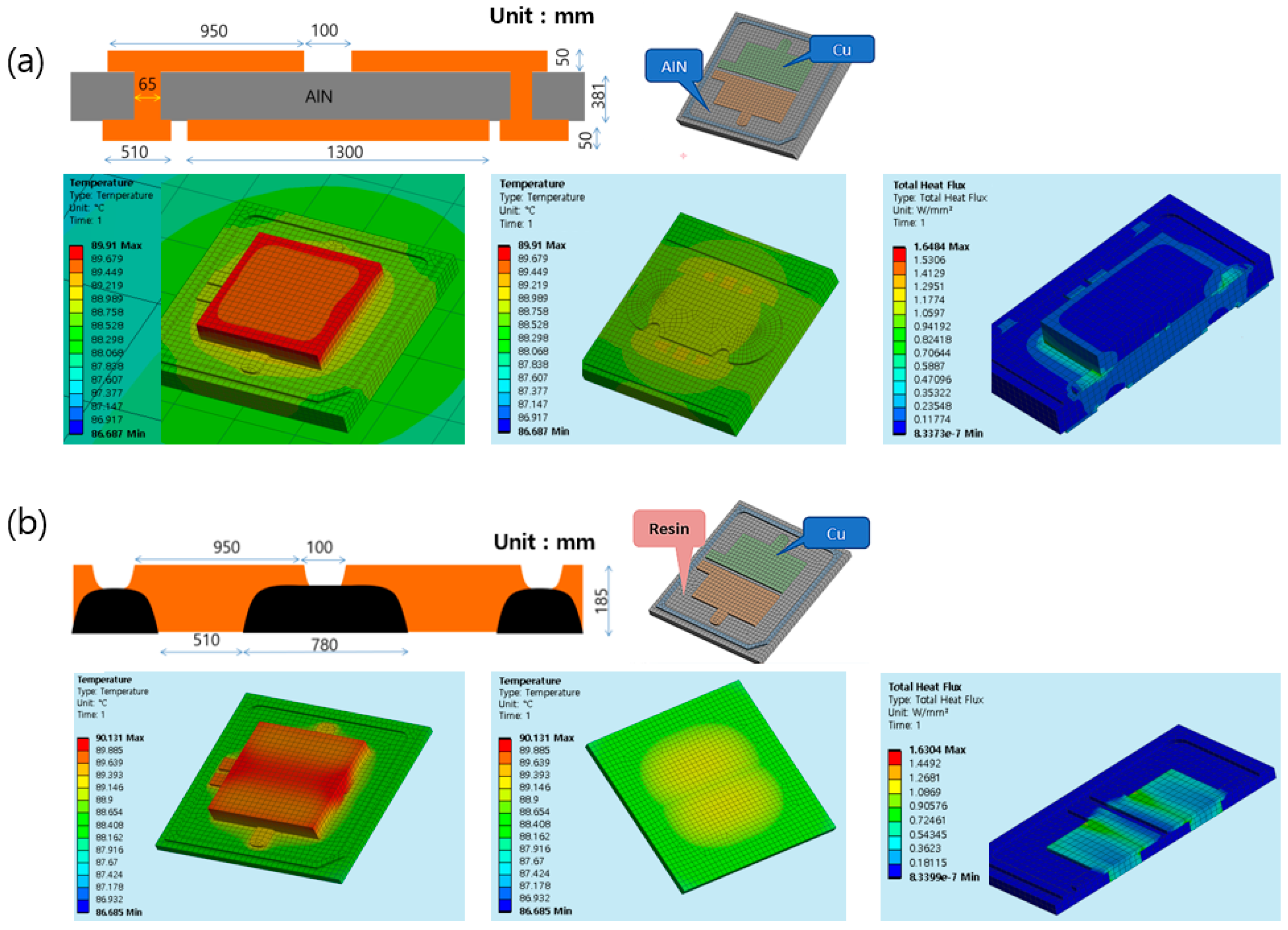 Coatings 12 00612 g012 550