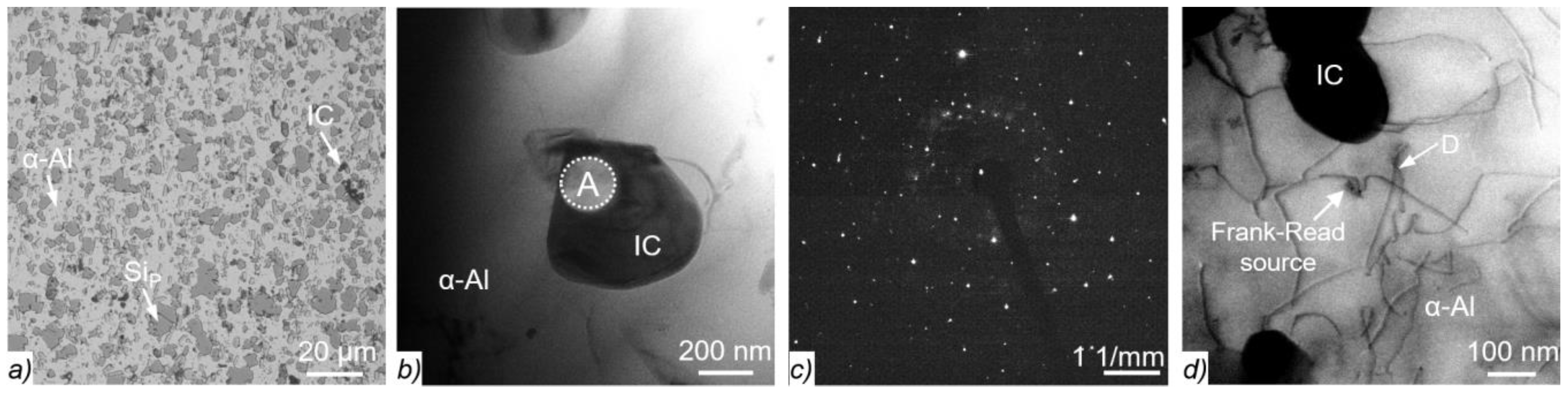Coatings 12 00618 g001 550