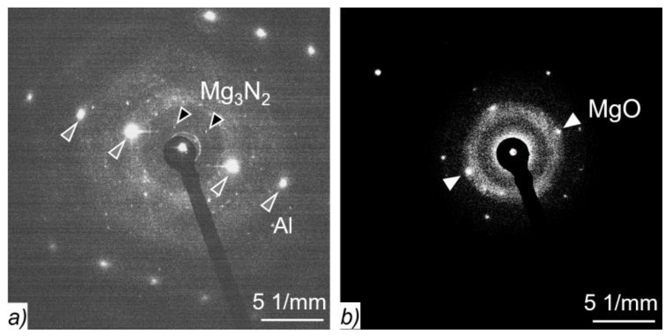 Coatings 12 00618 g008 550