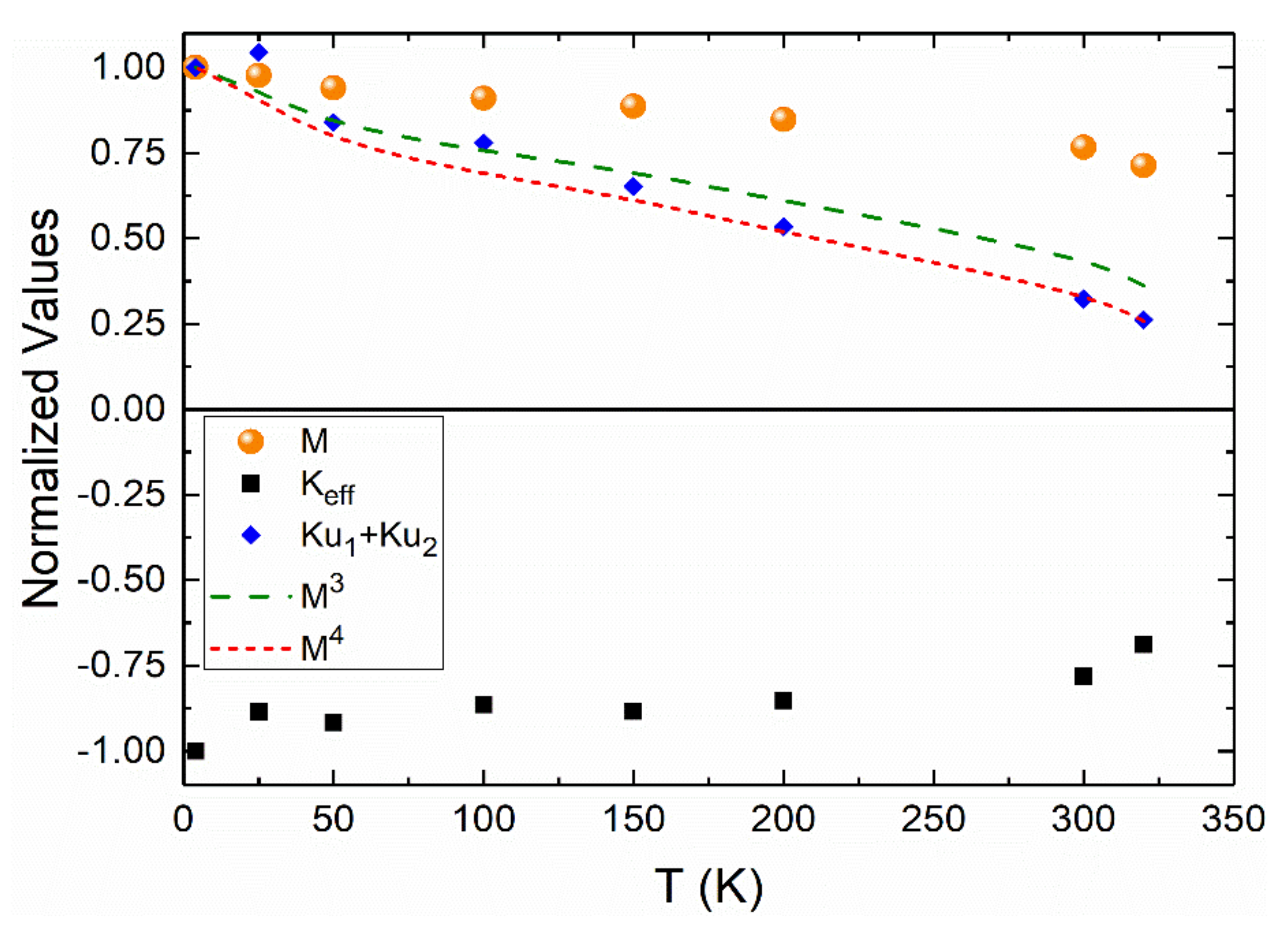 Coatings 12 00627 g008
