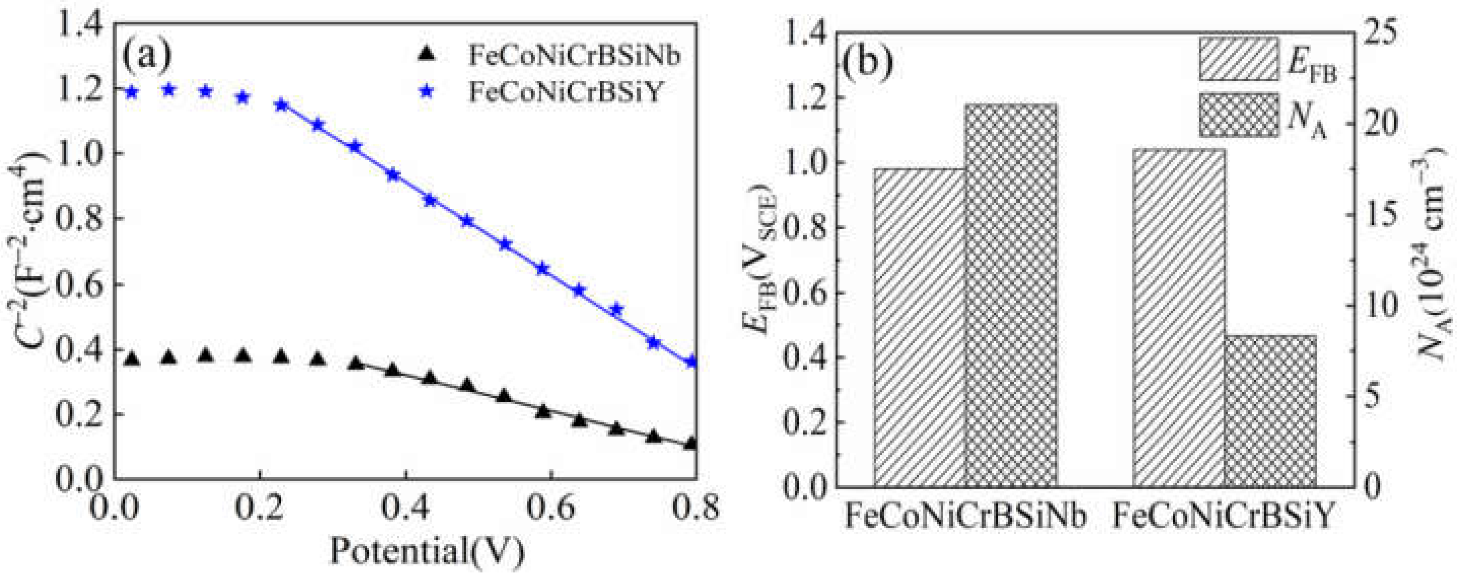 Coatings 12 00628 g012 550