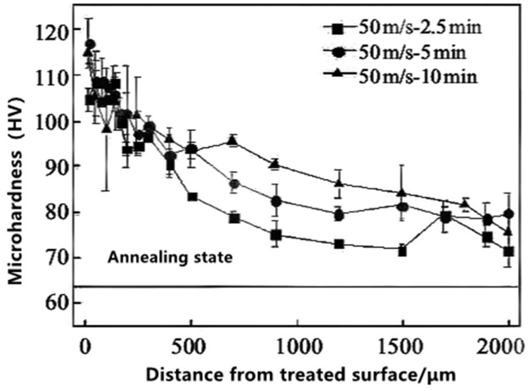 Coatings 12 00629 g008 550