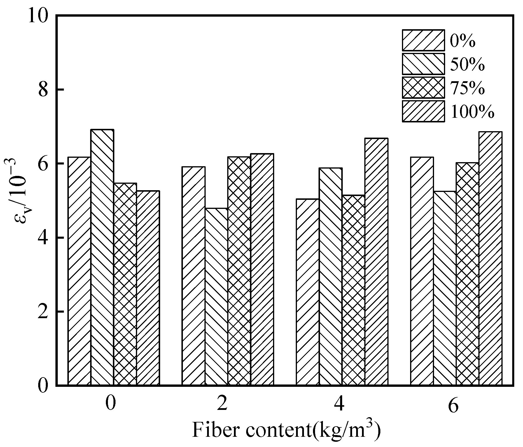 Coatings 12 00632 g005 550