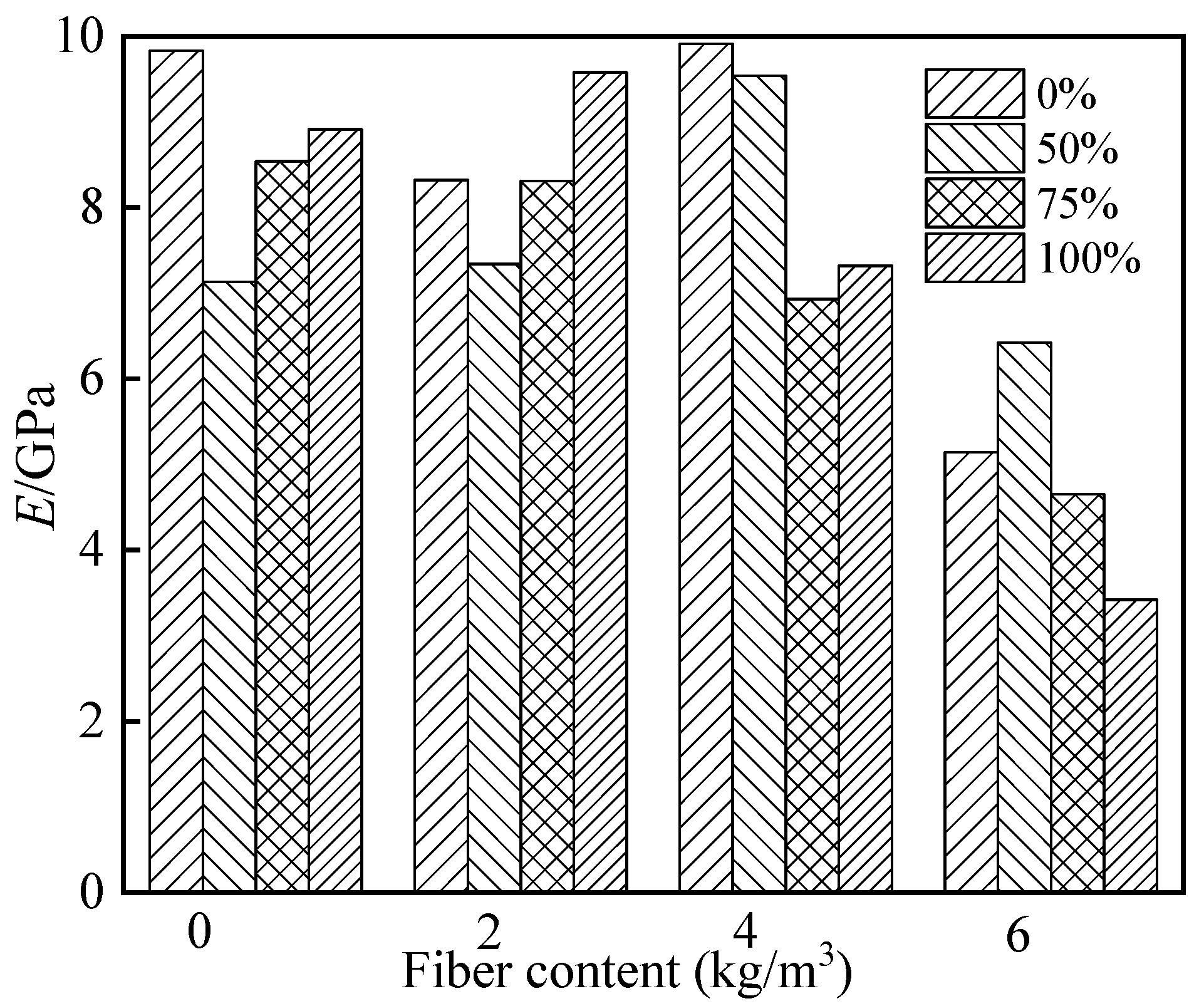 Coatings 12 00632 g007 550
