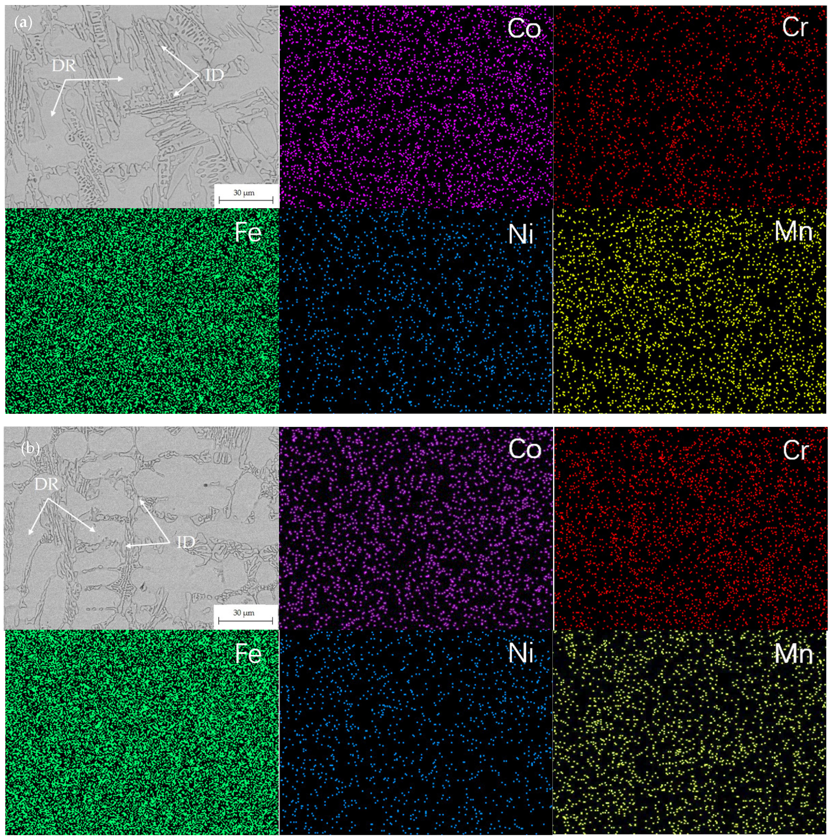 Coatings 12 00633 g005a