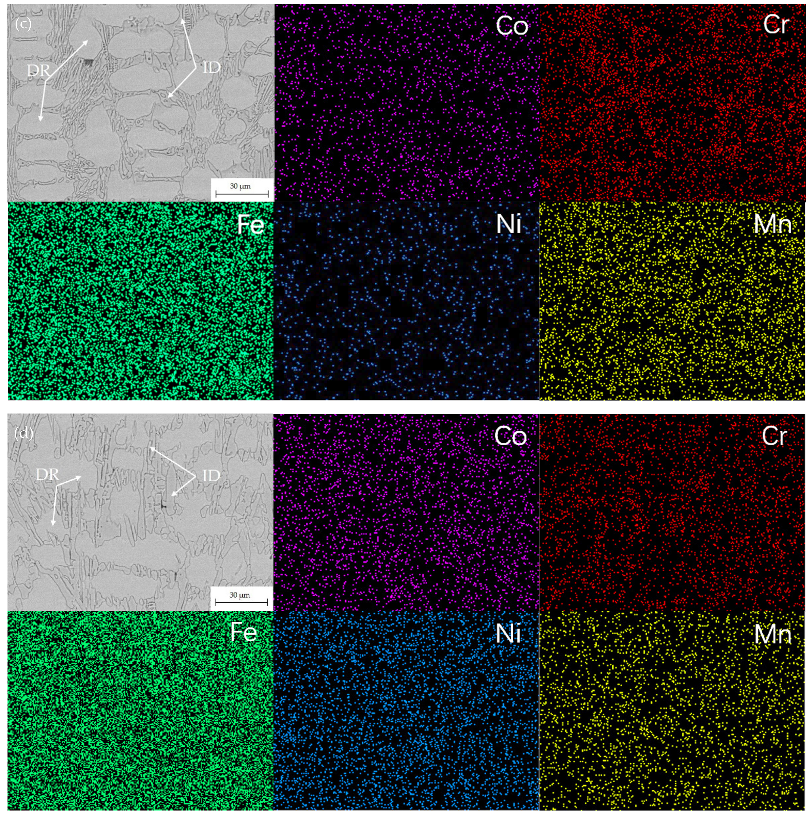 Coatings 12 00633 g005b