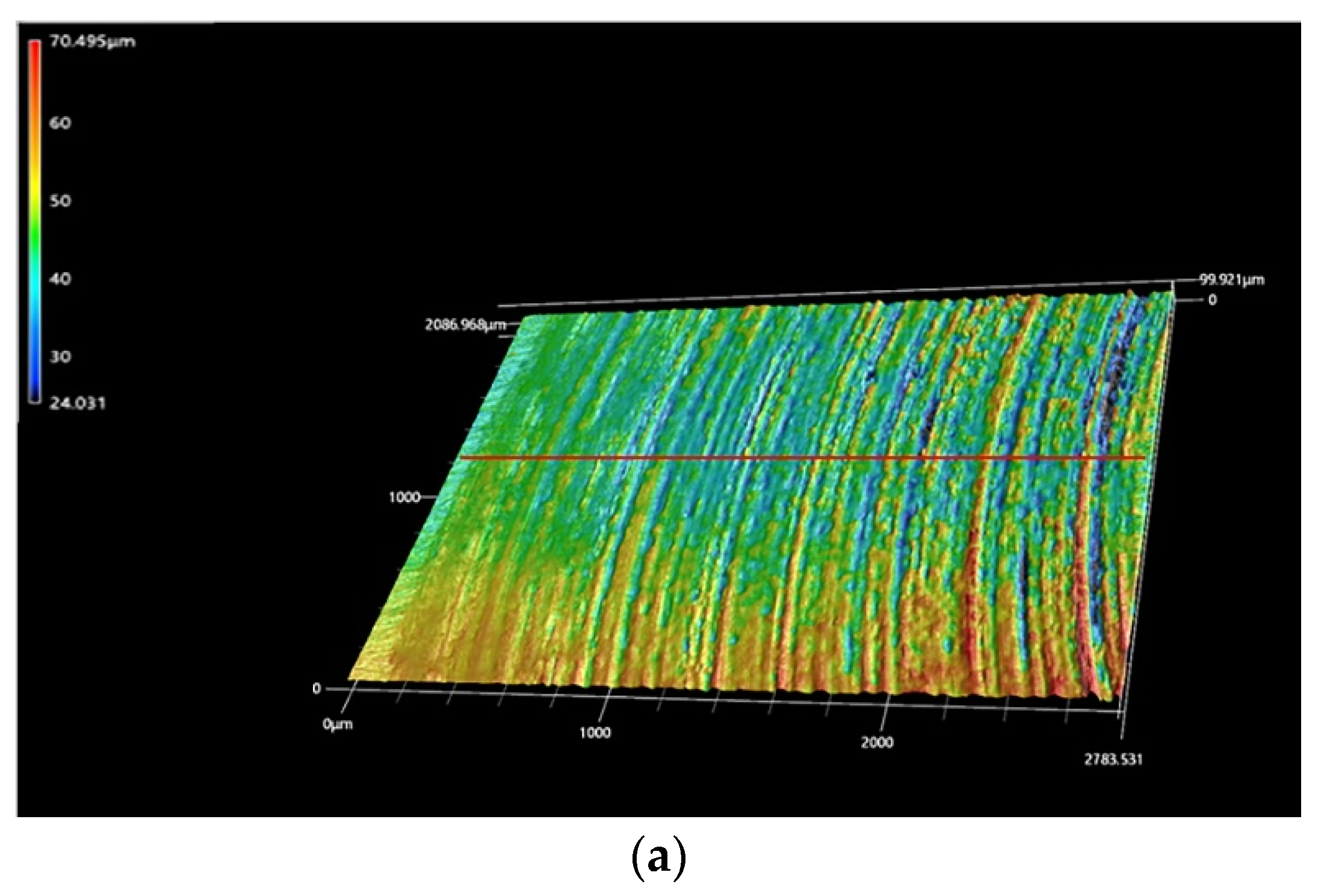 Coatings 12 00633 g012a