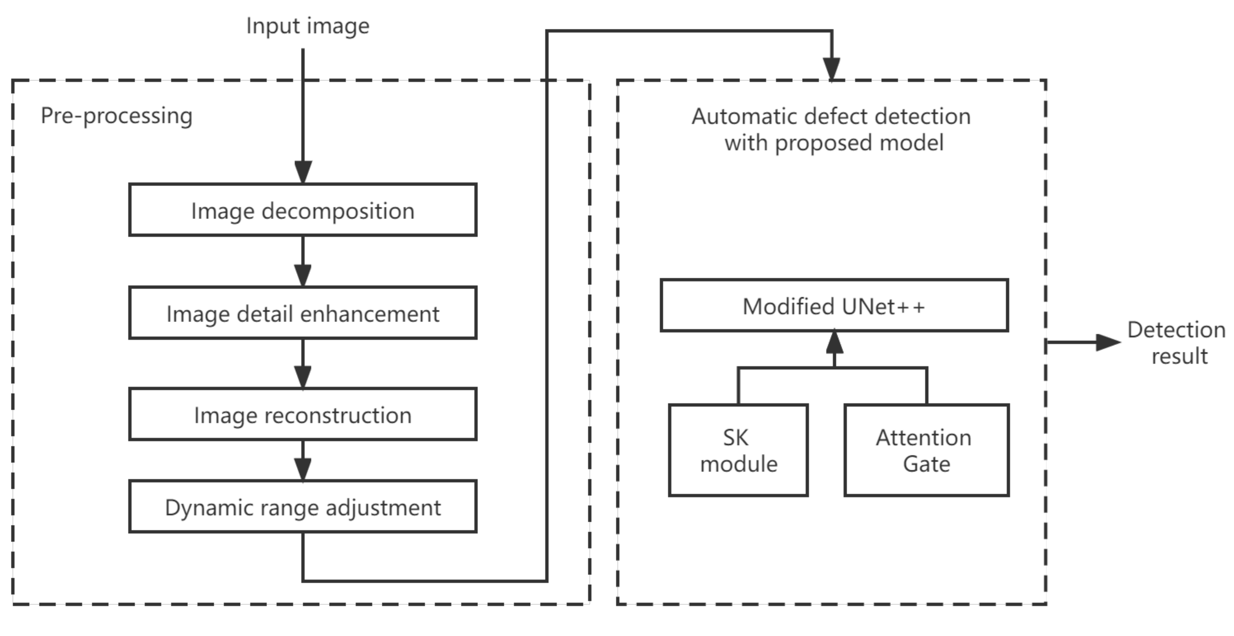 Coatings 12 00634 g001