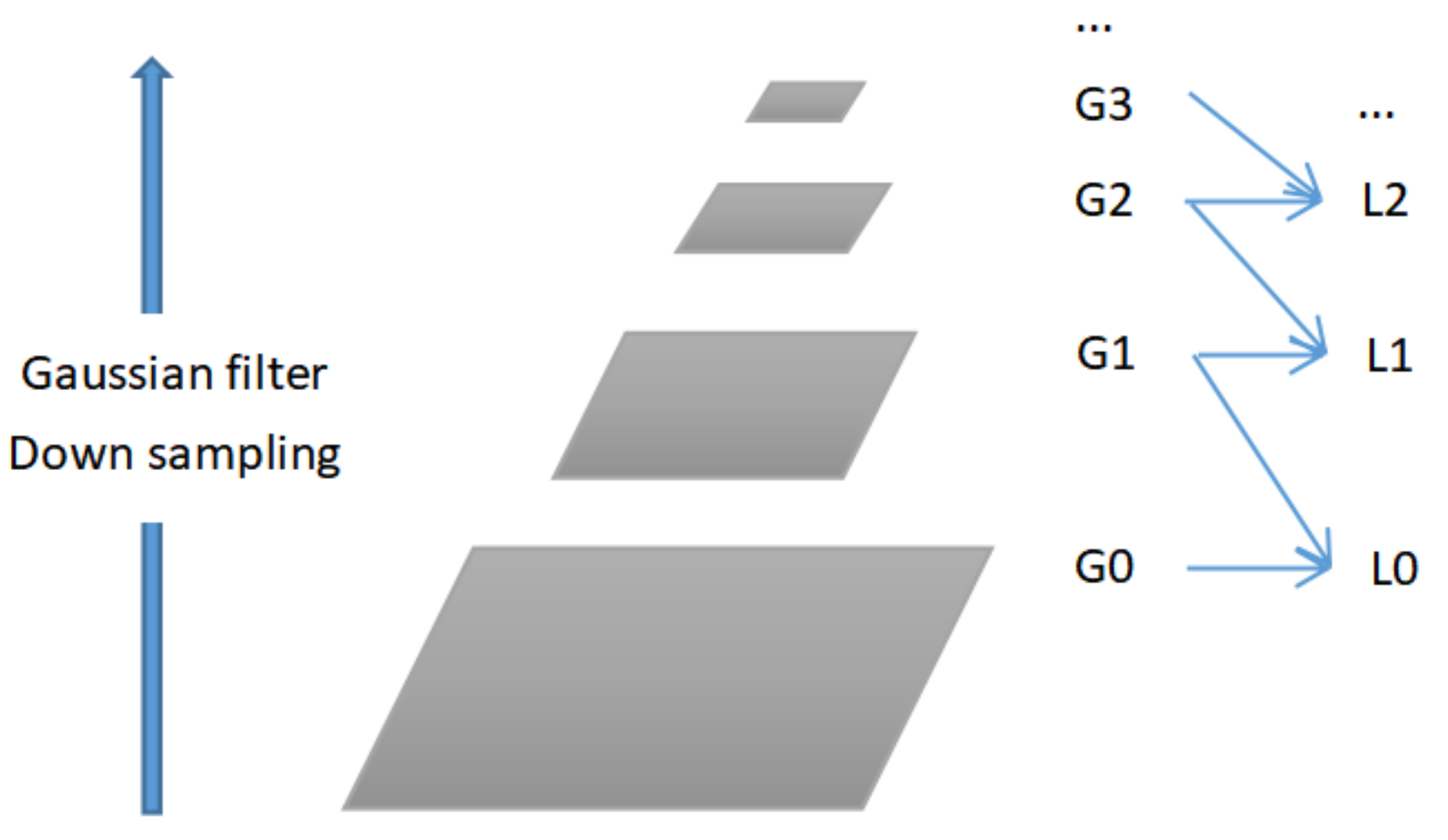 Coatings 12 00634 g003