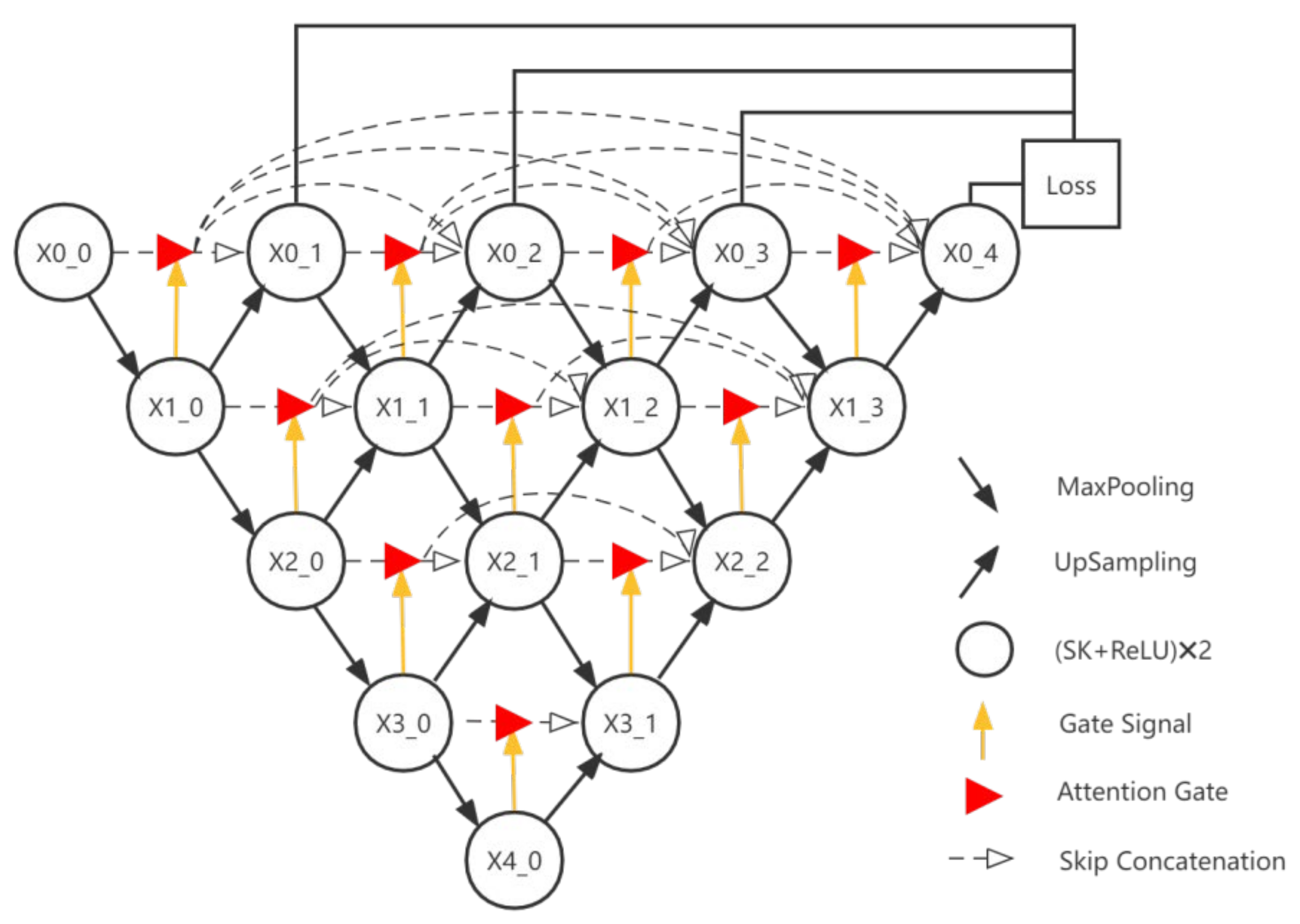 Coatings 12 00634 g004