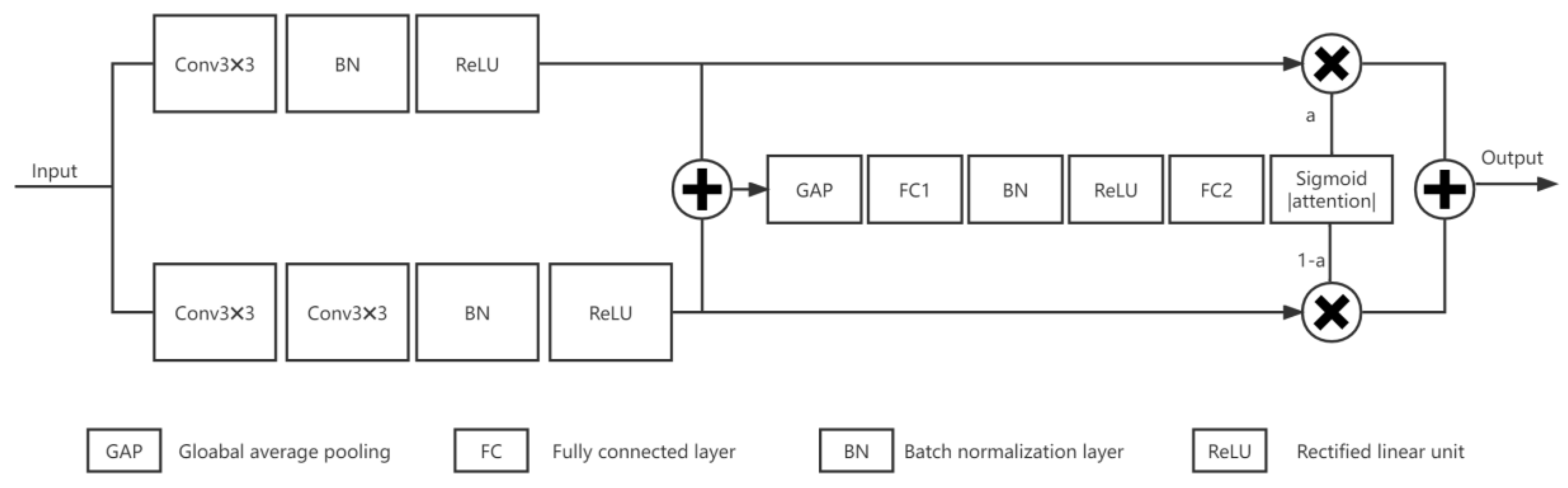 Coatings 12 00634 g005