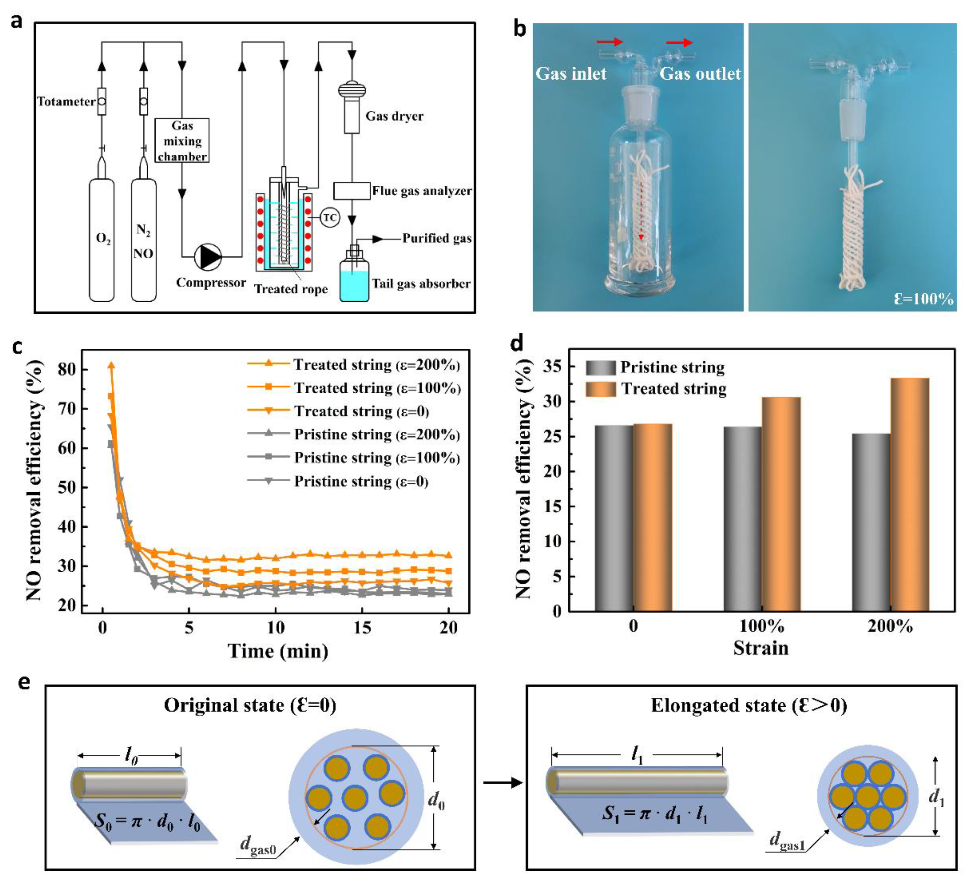 Coatings 12 00638 g005 Coatings 12 00638 g005