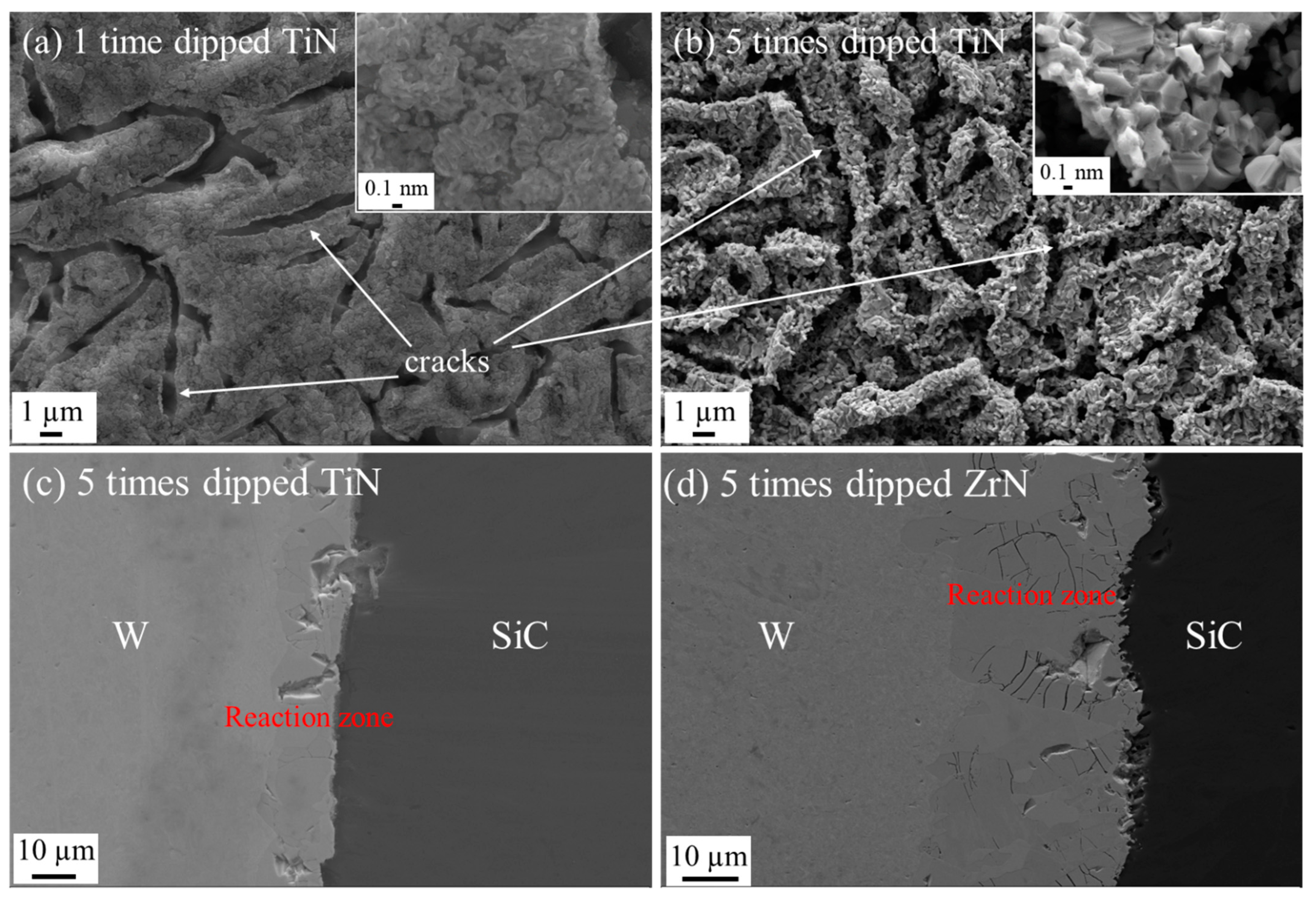 Coatings 12 00639 g010 Coatings 12 00639 g010