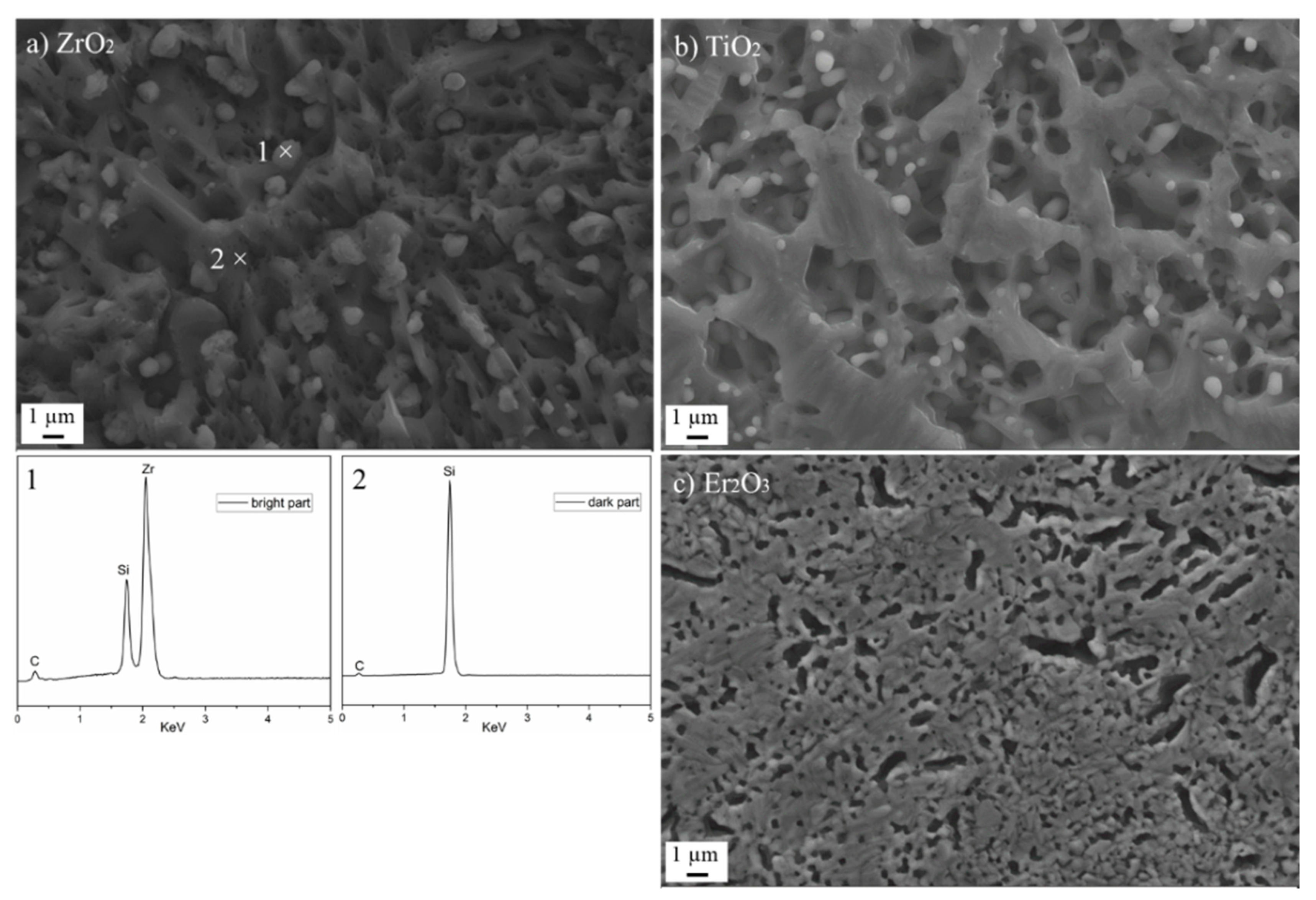 Coatings 12 00639 g015 Coatings 12 00639 g015