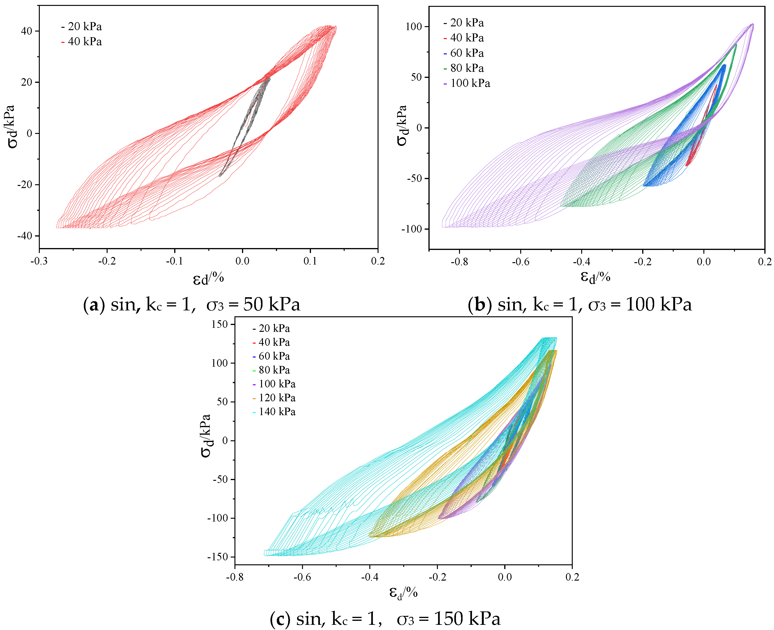 Coatings 12 00640 g006 550