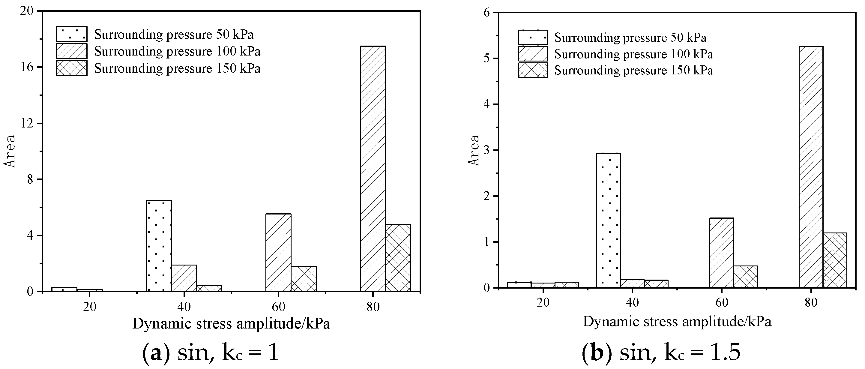 Coatings 12 00640 g007 550