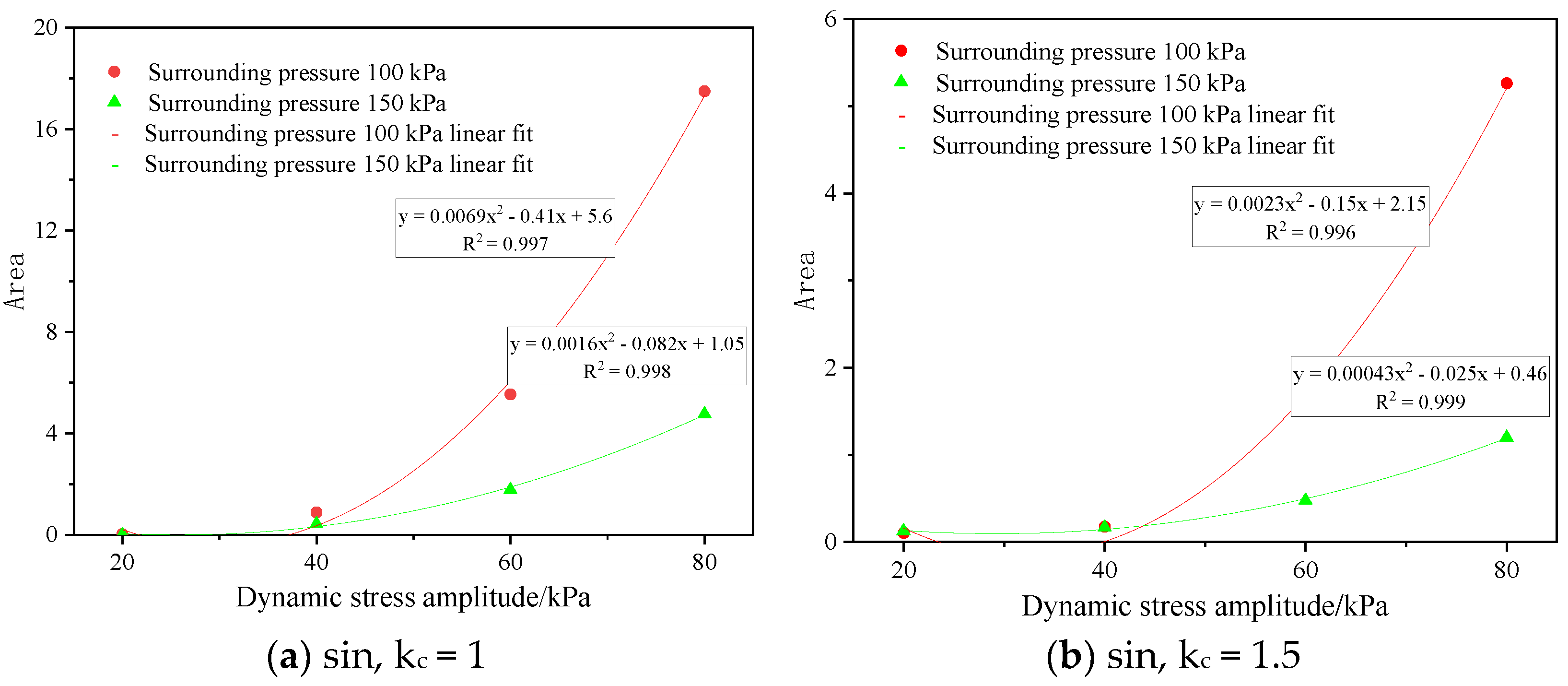 Coatings 12 00640 g008 550