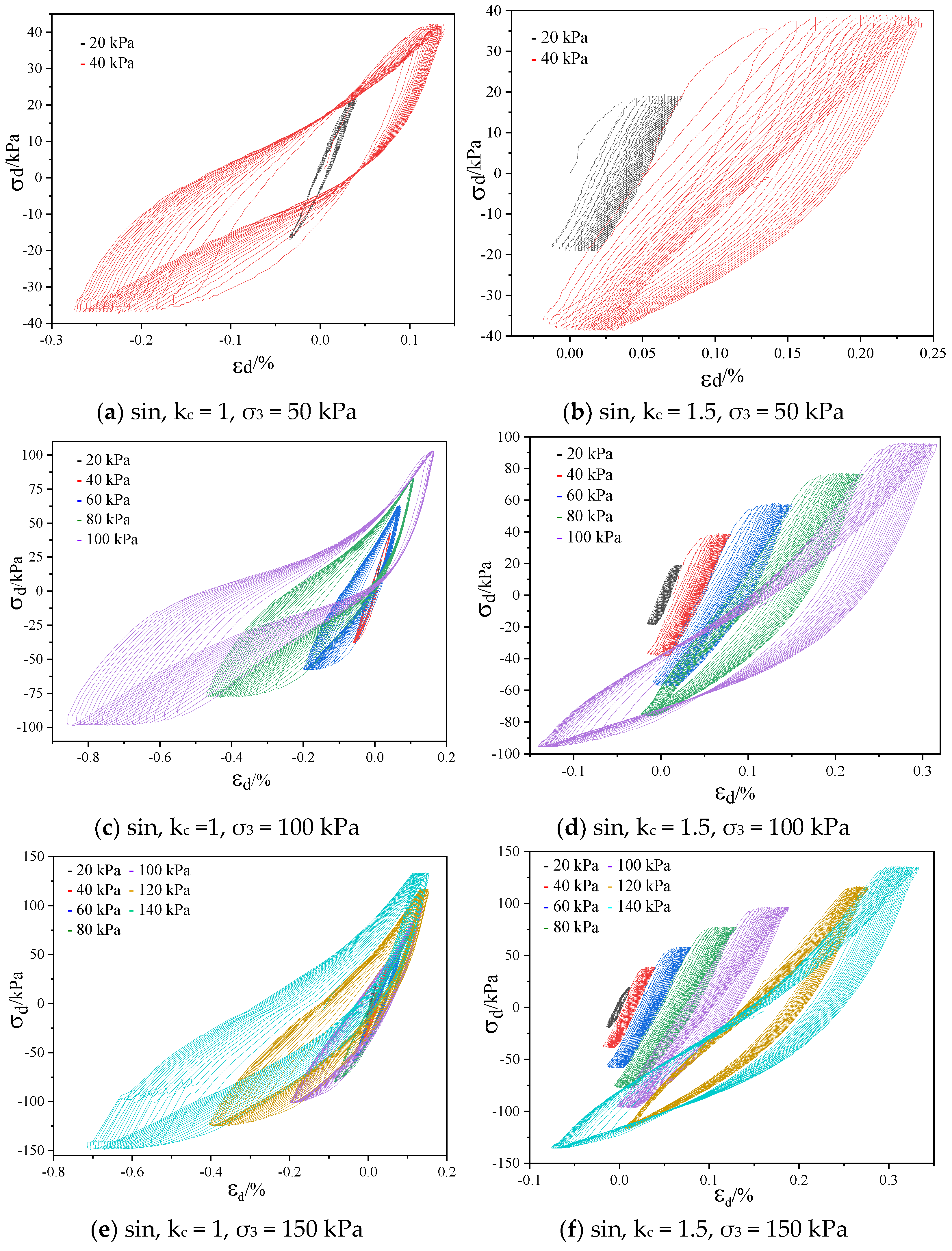 Coatings 12 00640 g009 550