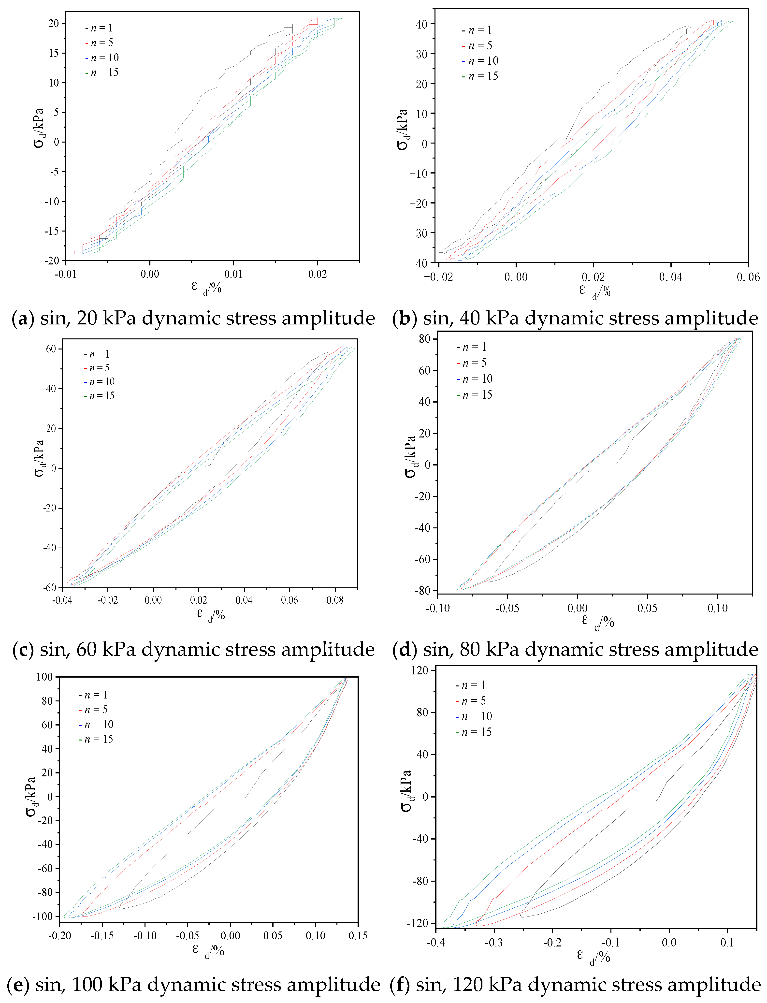Coatings 12 00640 g012 550