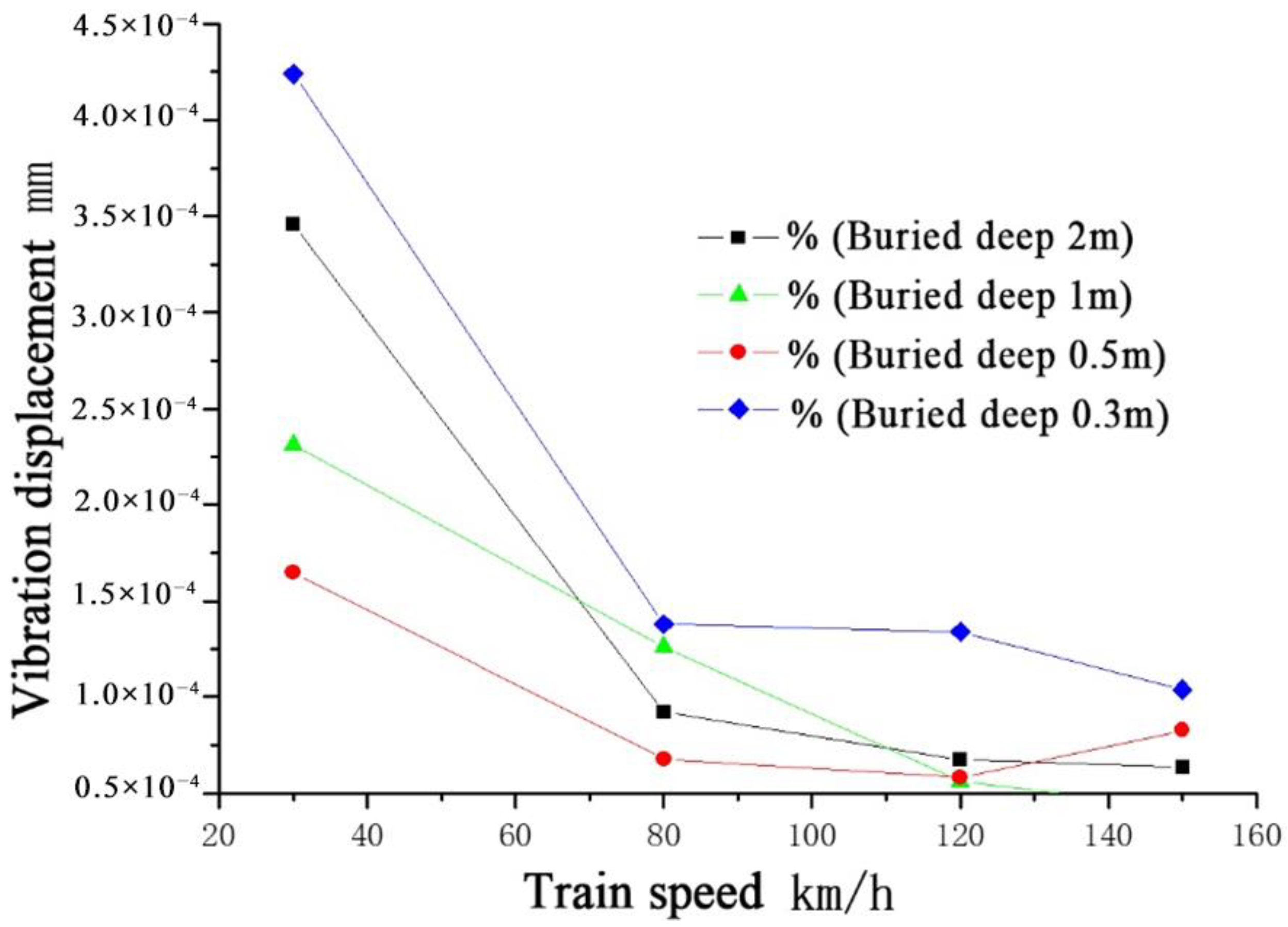 Coatings 12 00641 g005