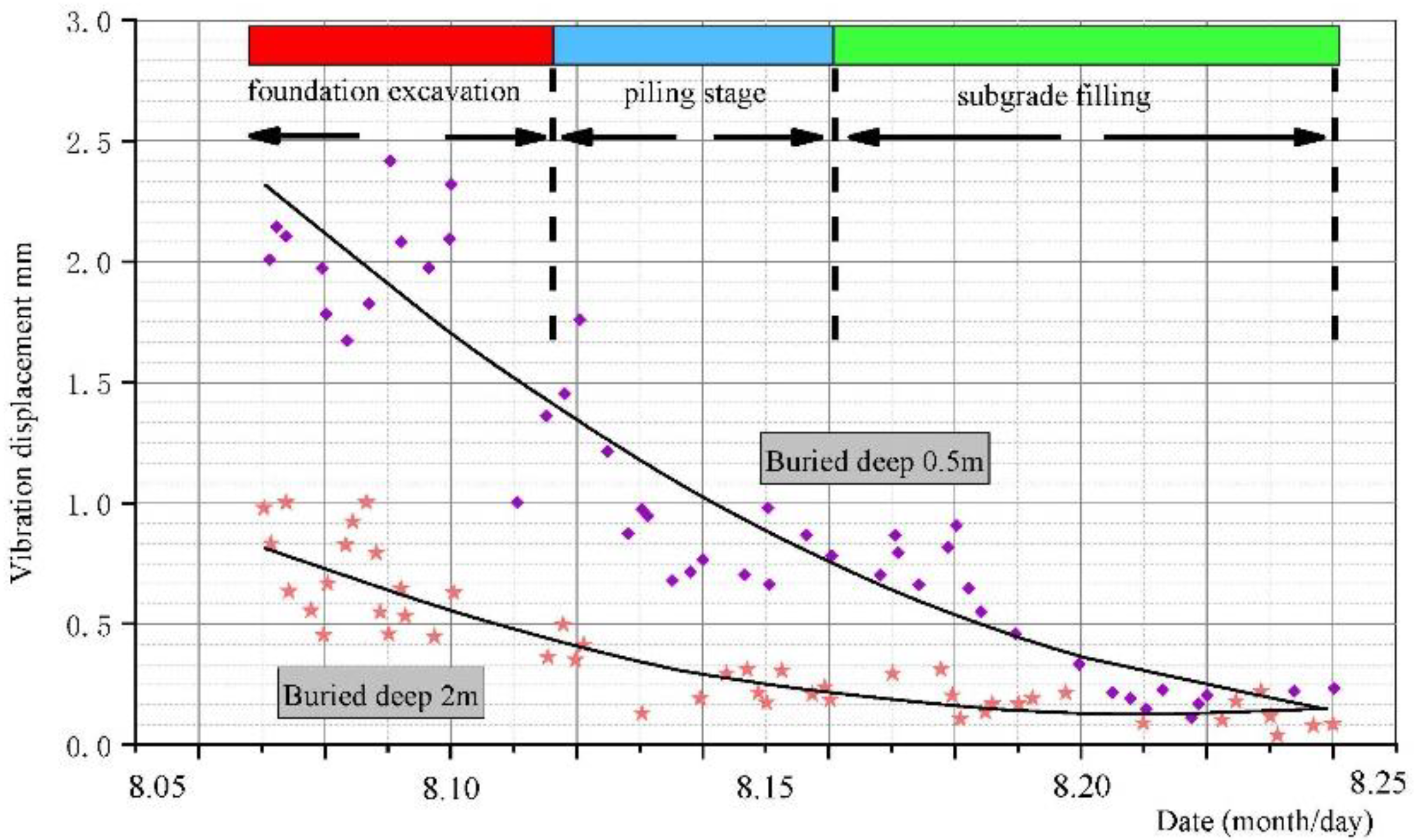 Coatings 12 00641 g007
