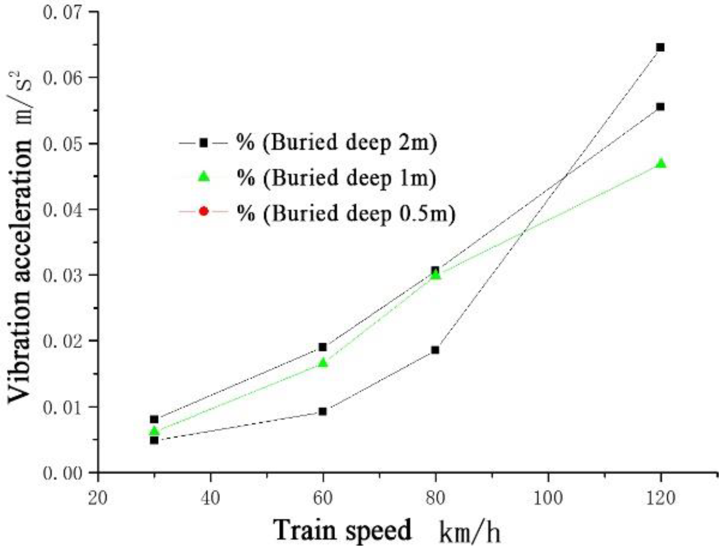 Coatings 12 00641 g008