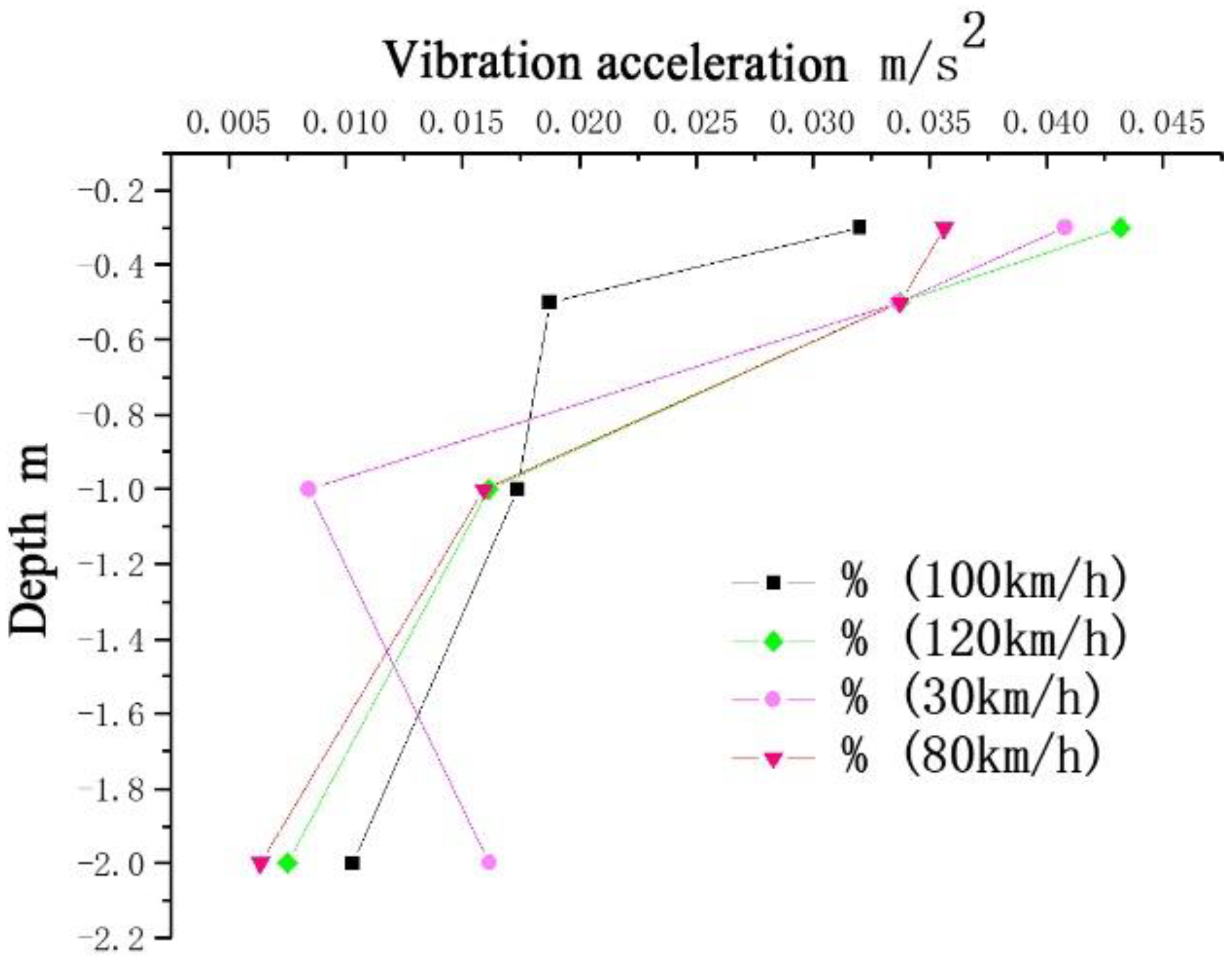 Coatings 12 00641 g009