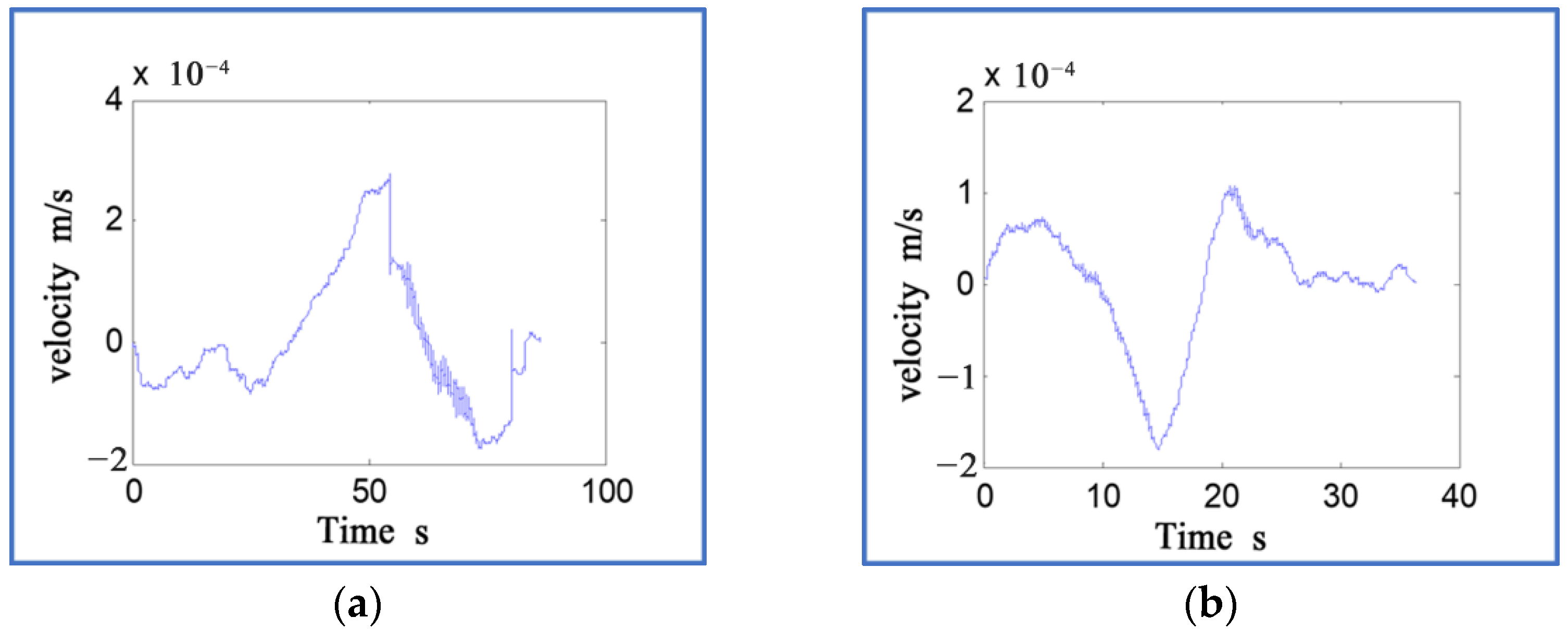 Coatings 12 00641 g011
