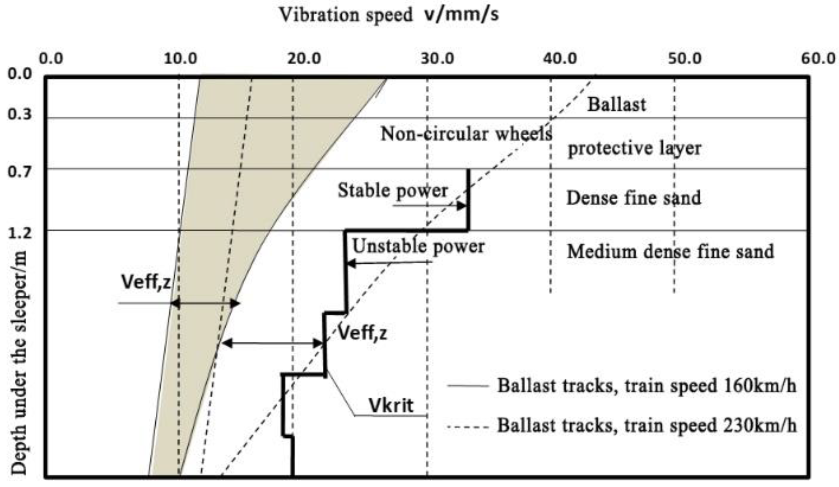 Coatings 12 00641 g012