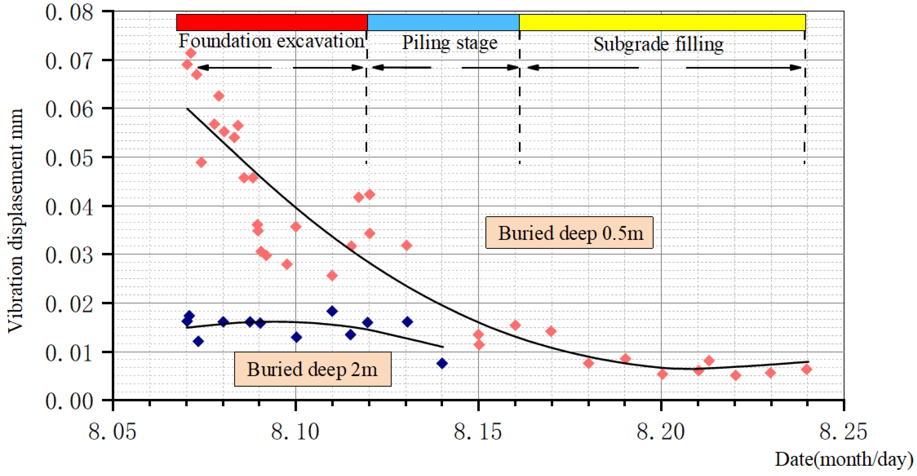 Coatings 12 00641 g013