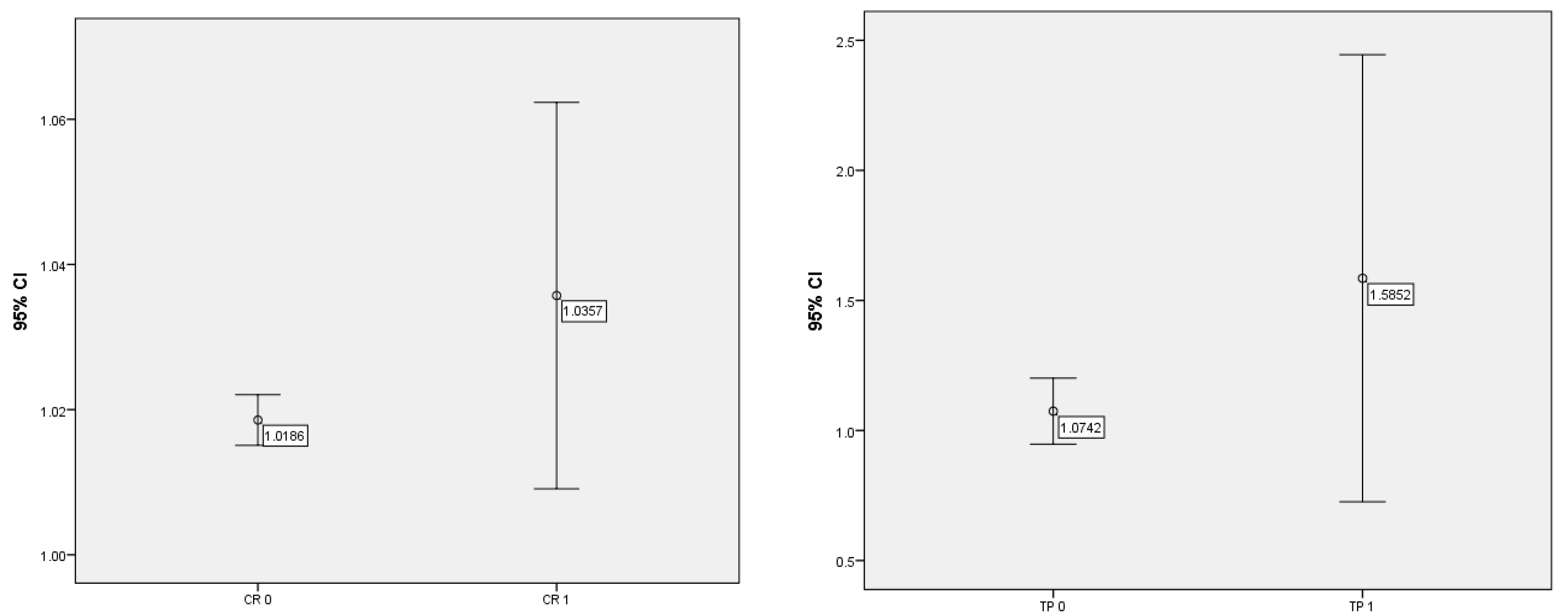 Coatings 12 00642 sch001