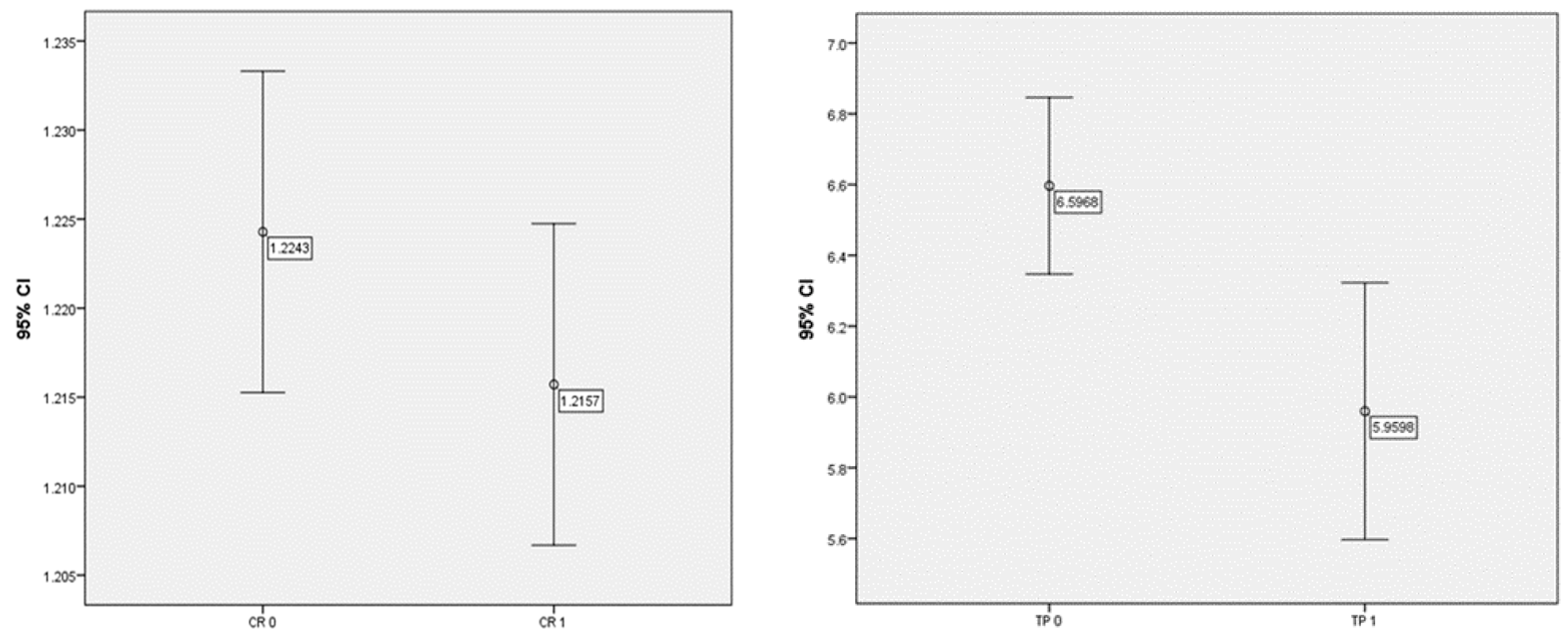 Coatings 12 00642 sch003