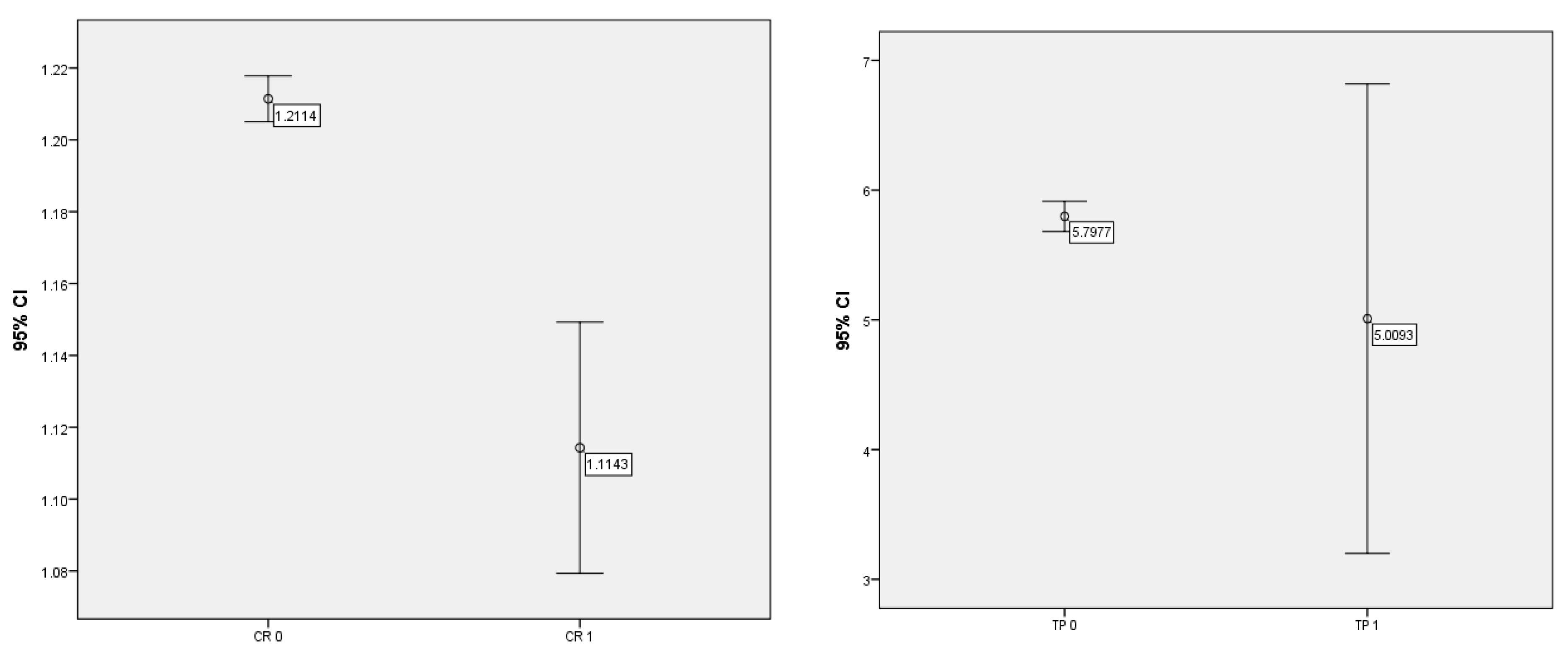 Coatings 12 00642 sch004