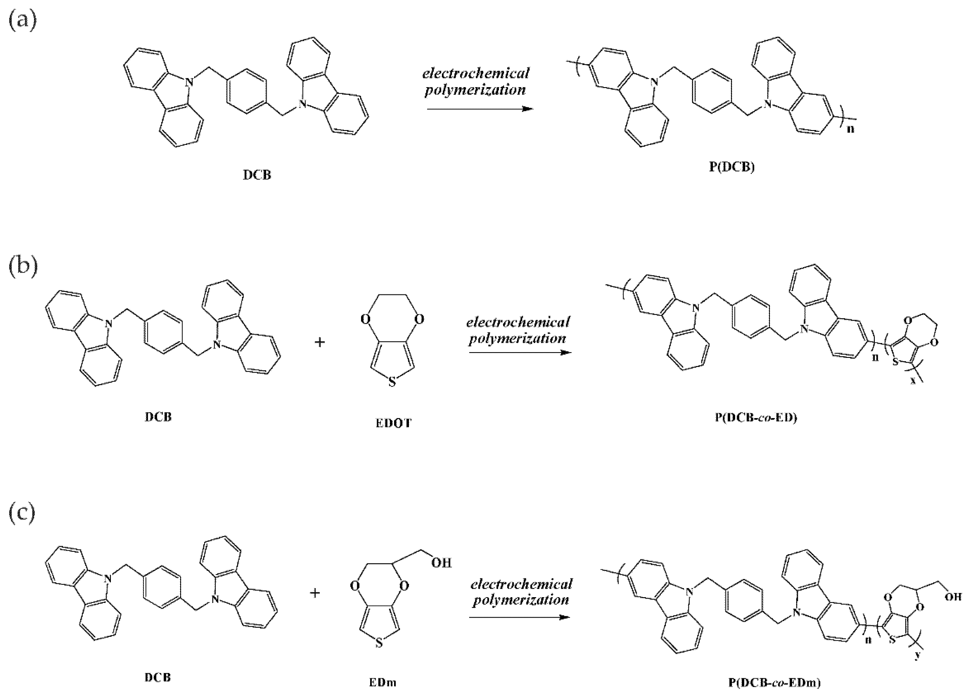 Coatings 12 00646 g003