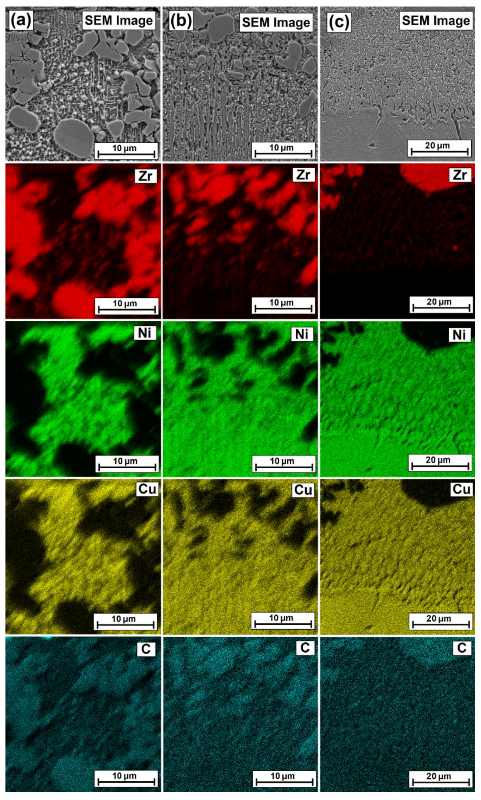 Coatings 12 00651 g011 550