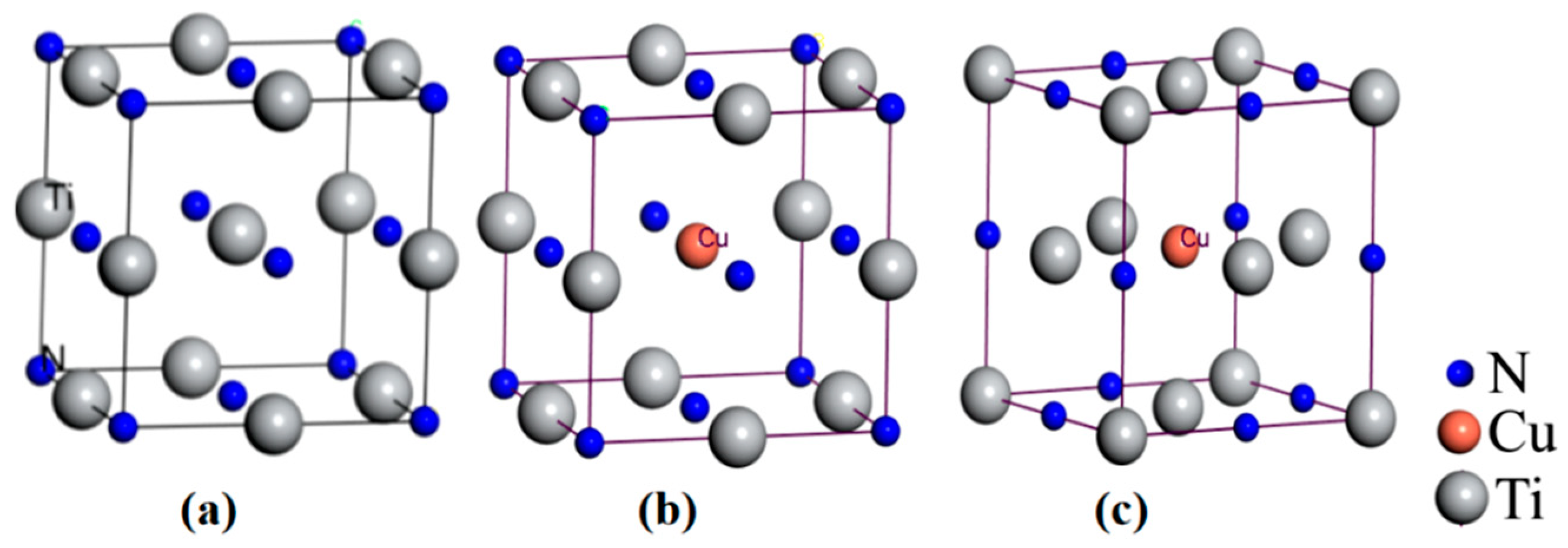 Coatings 12 00652 g002