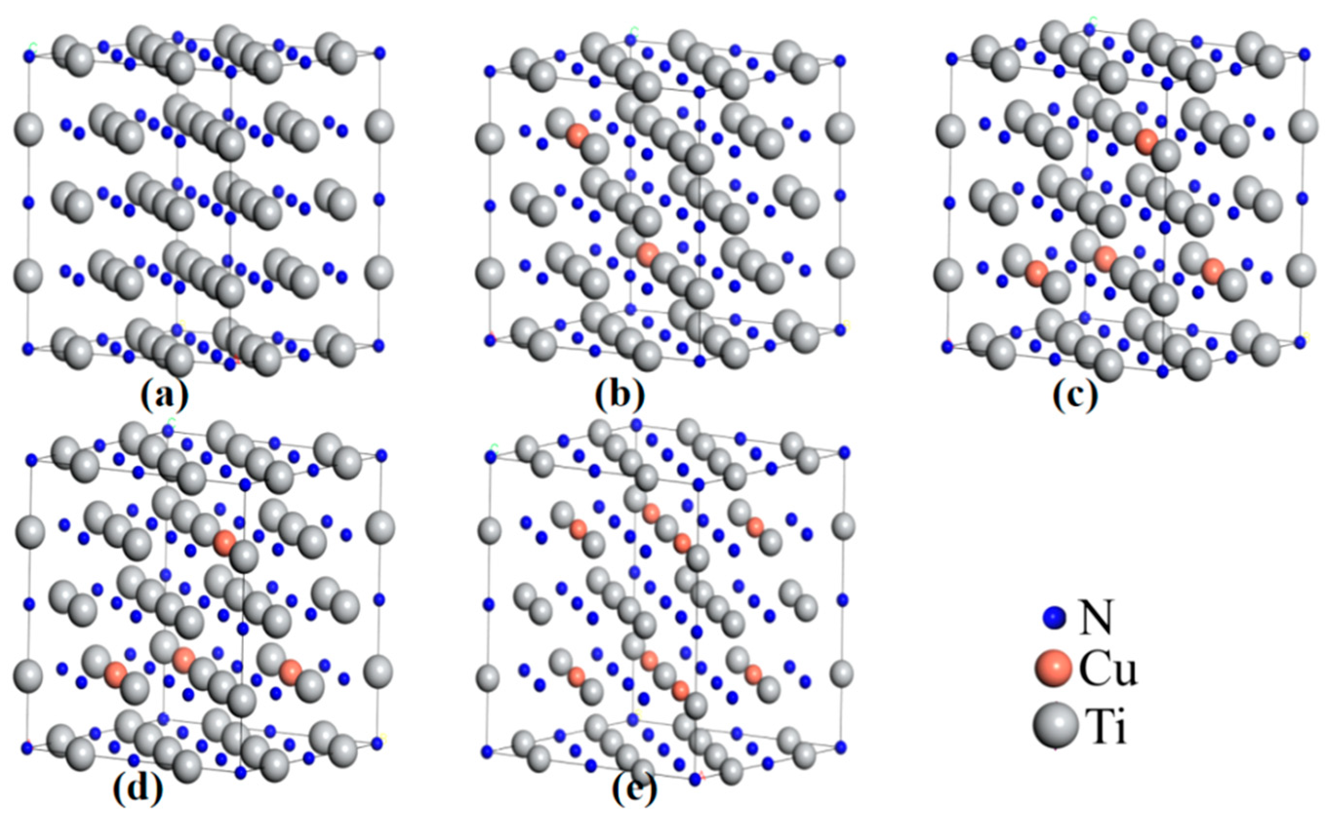 Coatings 12 00652 g003