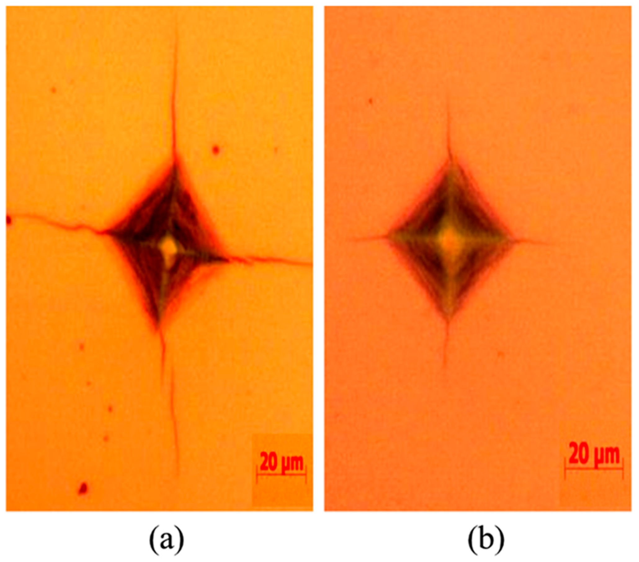 Coatings 12 00652 g006