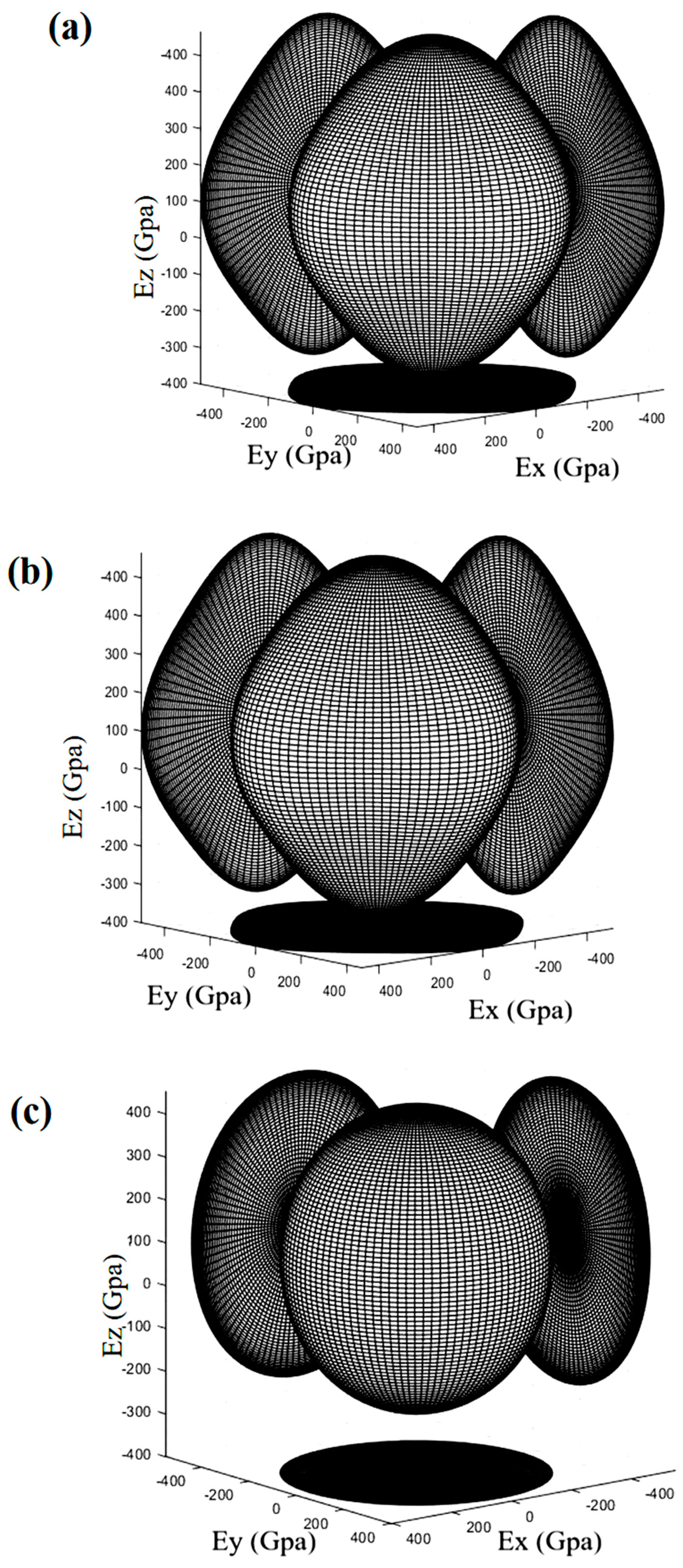 Coatings 12 00652 g008