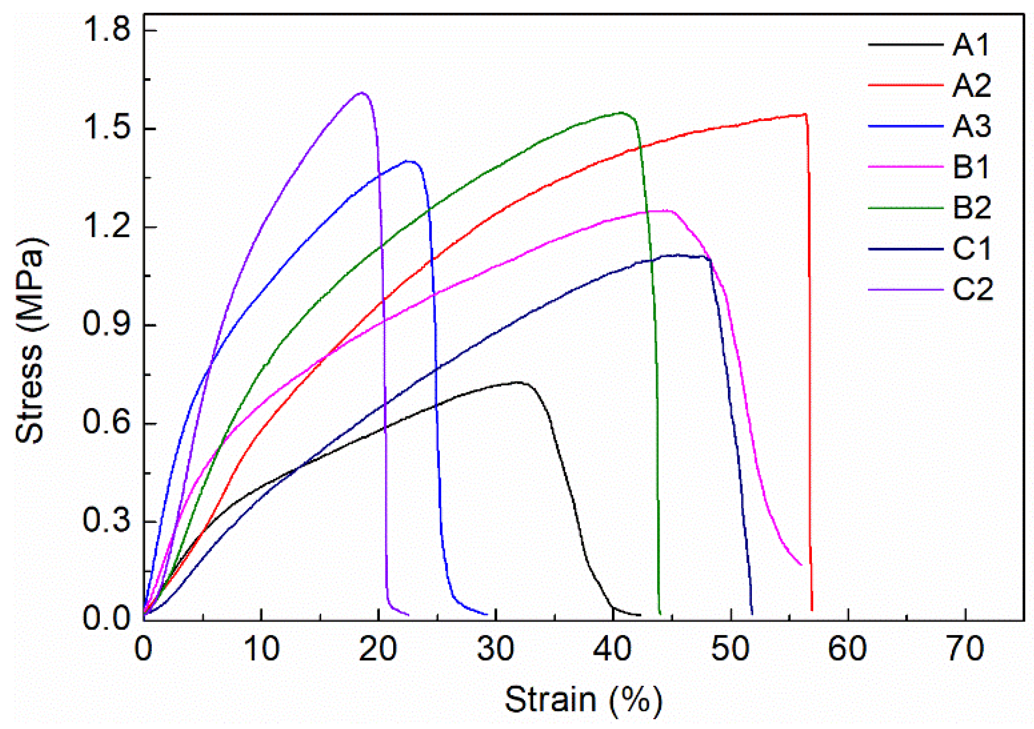 Coatings 12 00657 g004