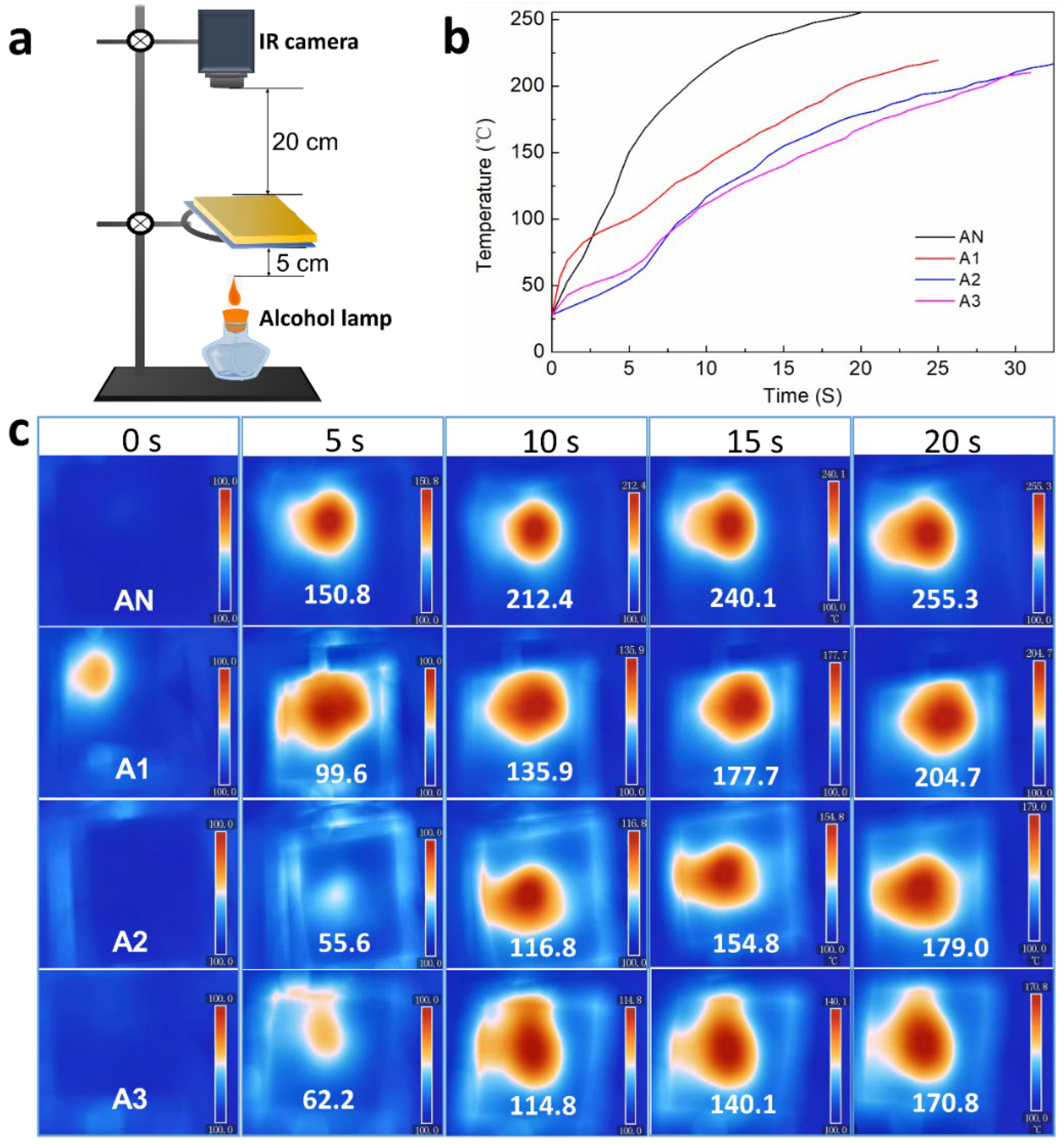 Coatings 12 00657 g006
